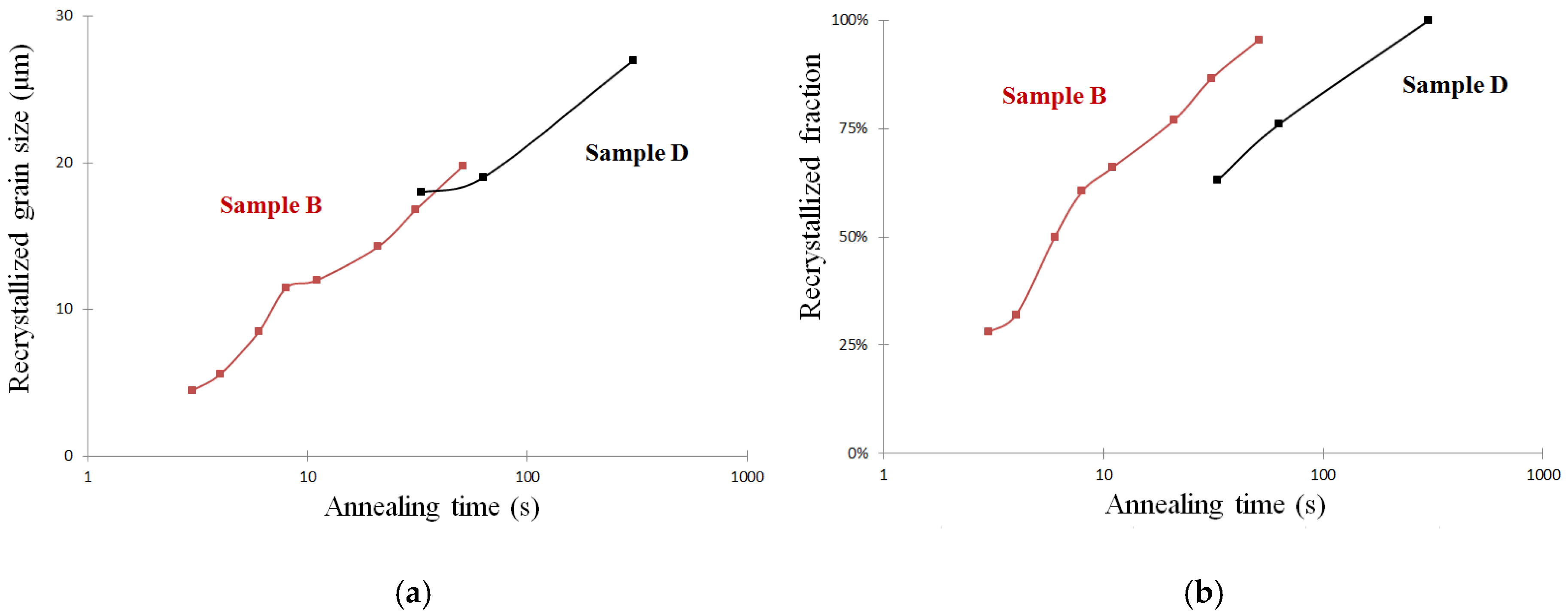 Metals 07 00476 g007