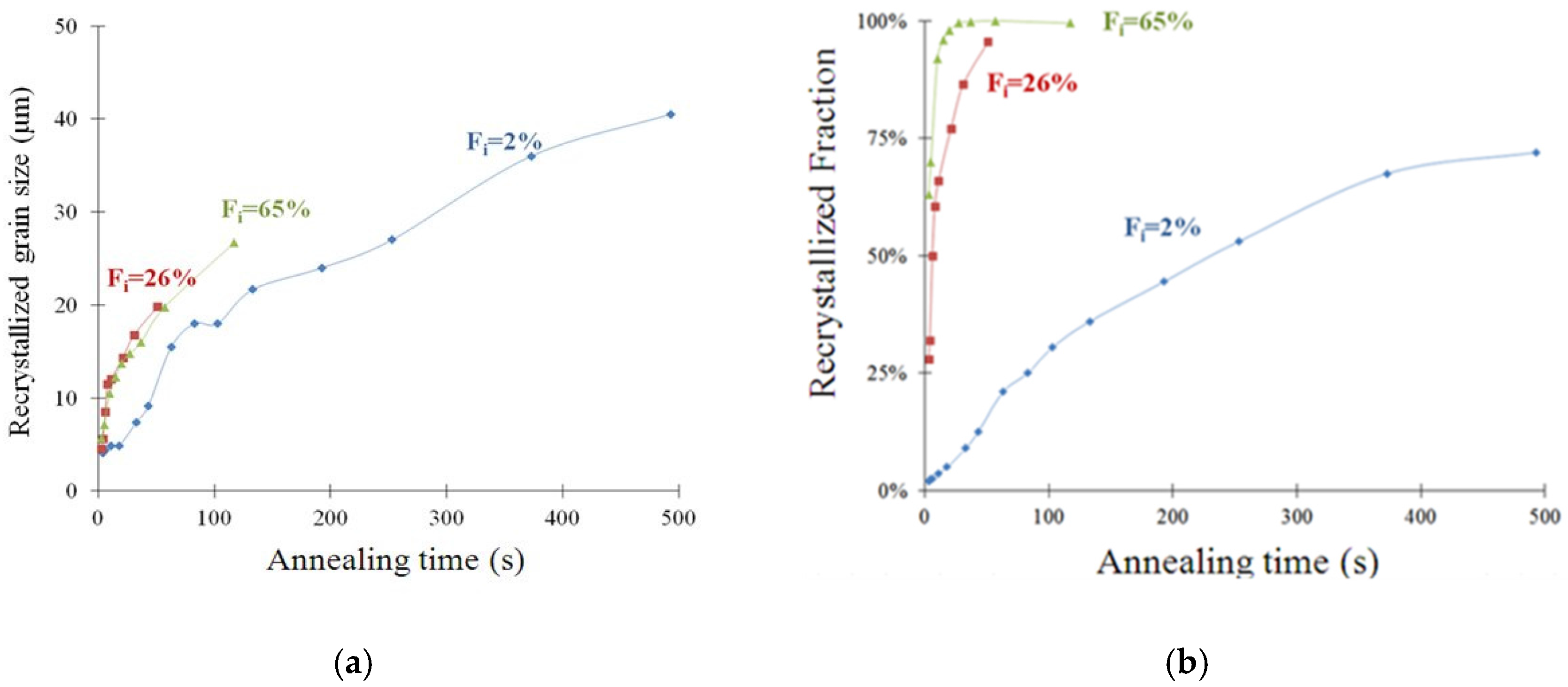 Metals 07 00476 g008