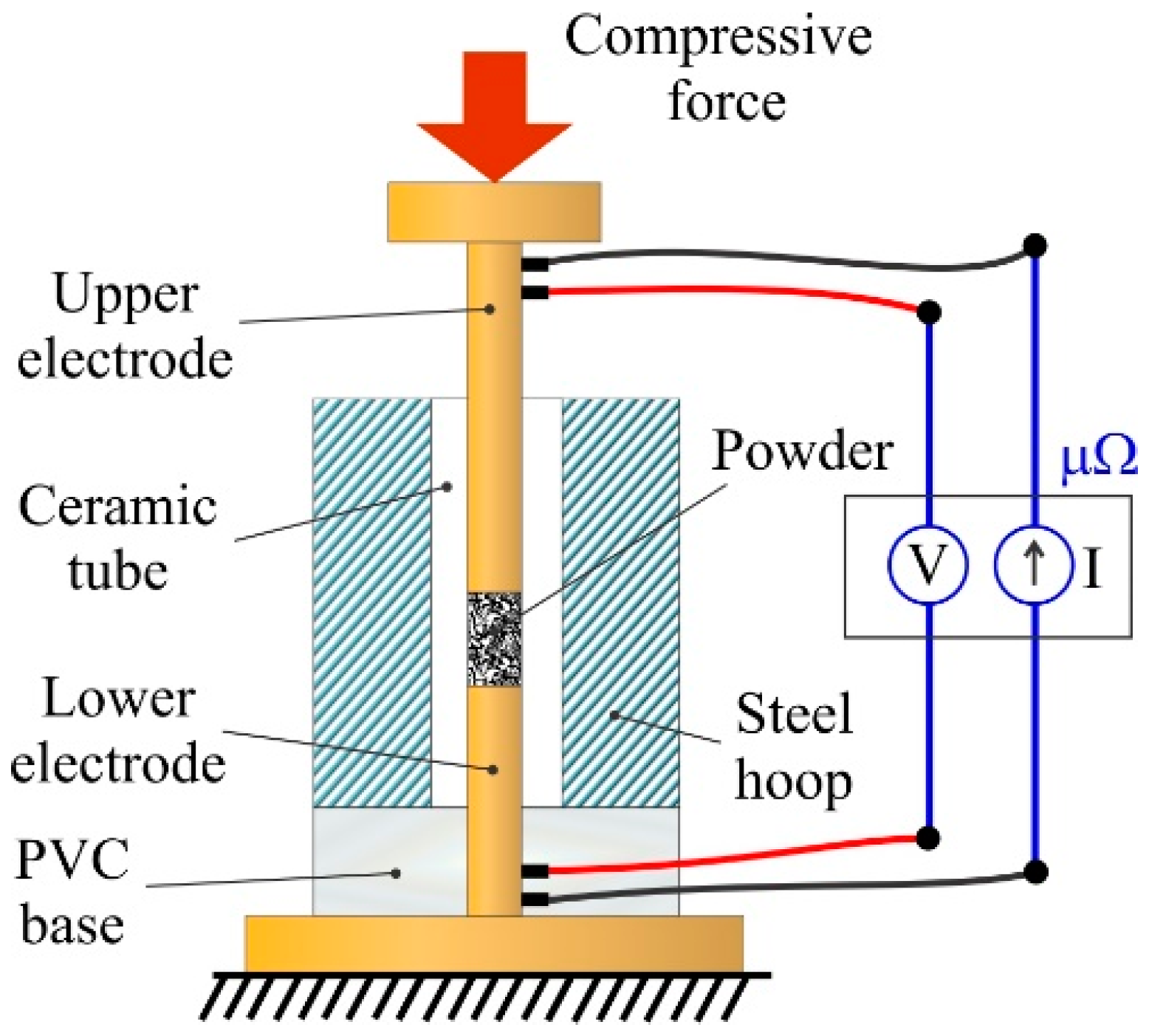 Metals 07 00479 g001