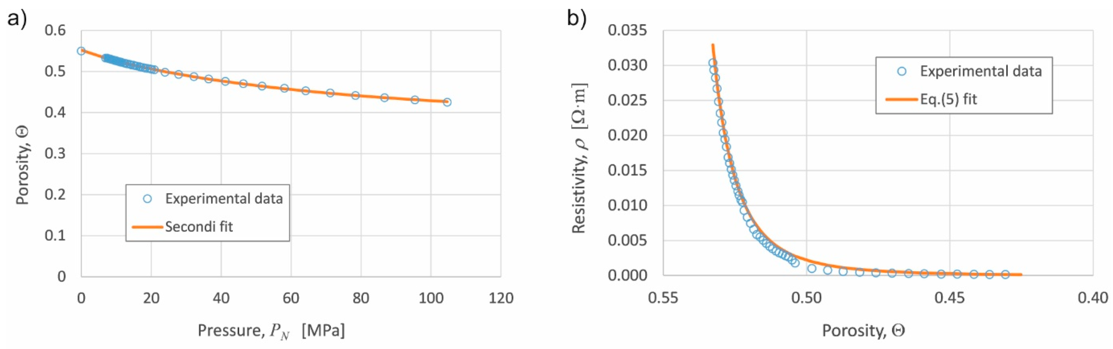 Metals 07 00479 g003
