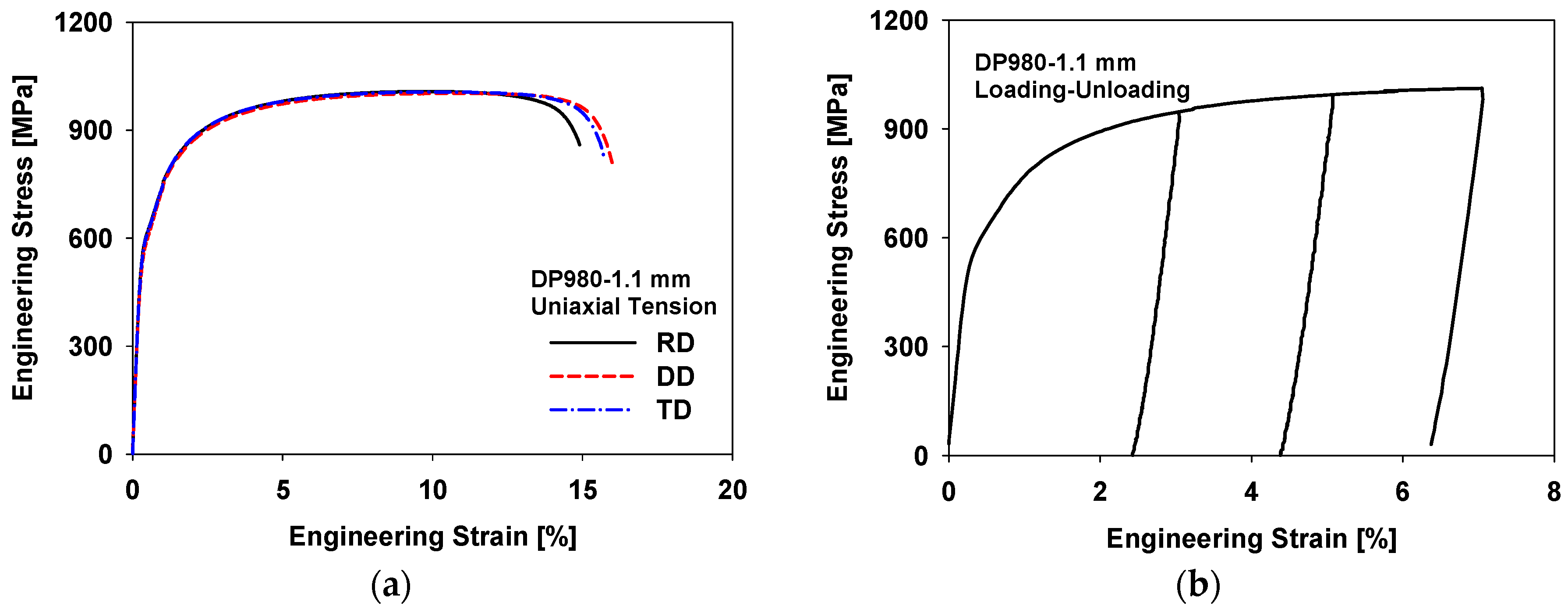 Metals 07 00480 g002