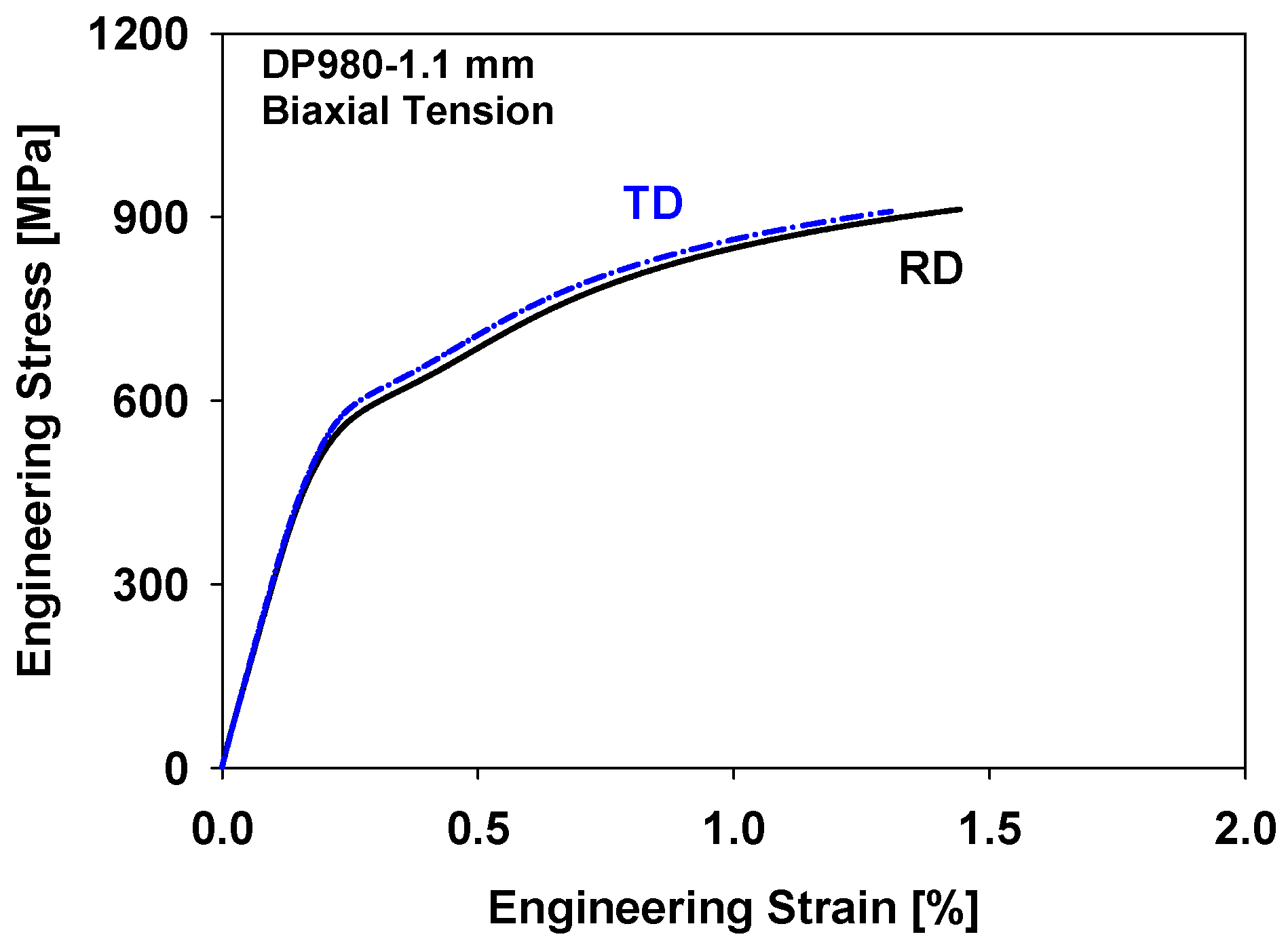 Metals 07 00480 g004