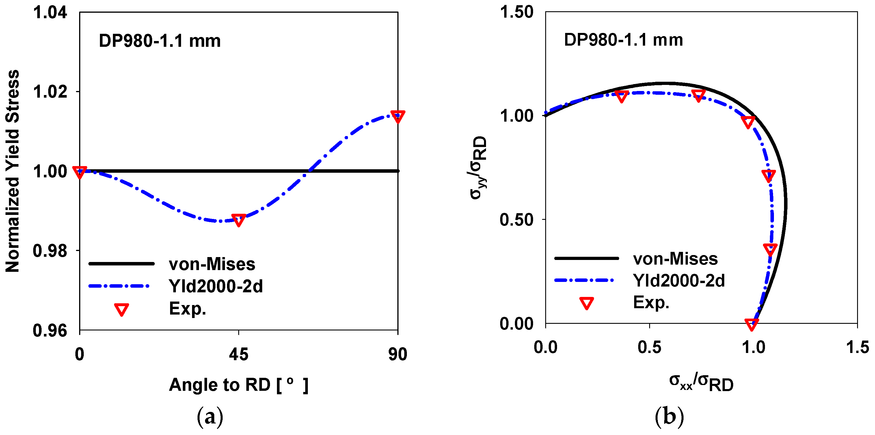 Metals 07 00480 g005