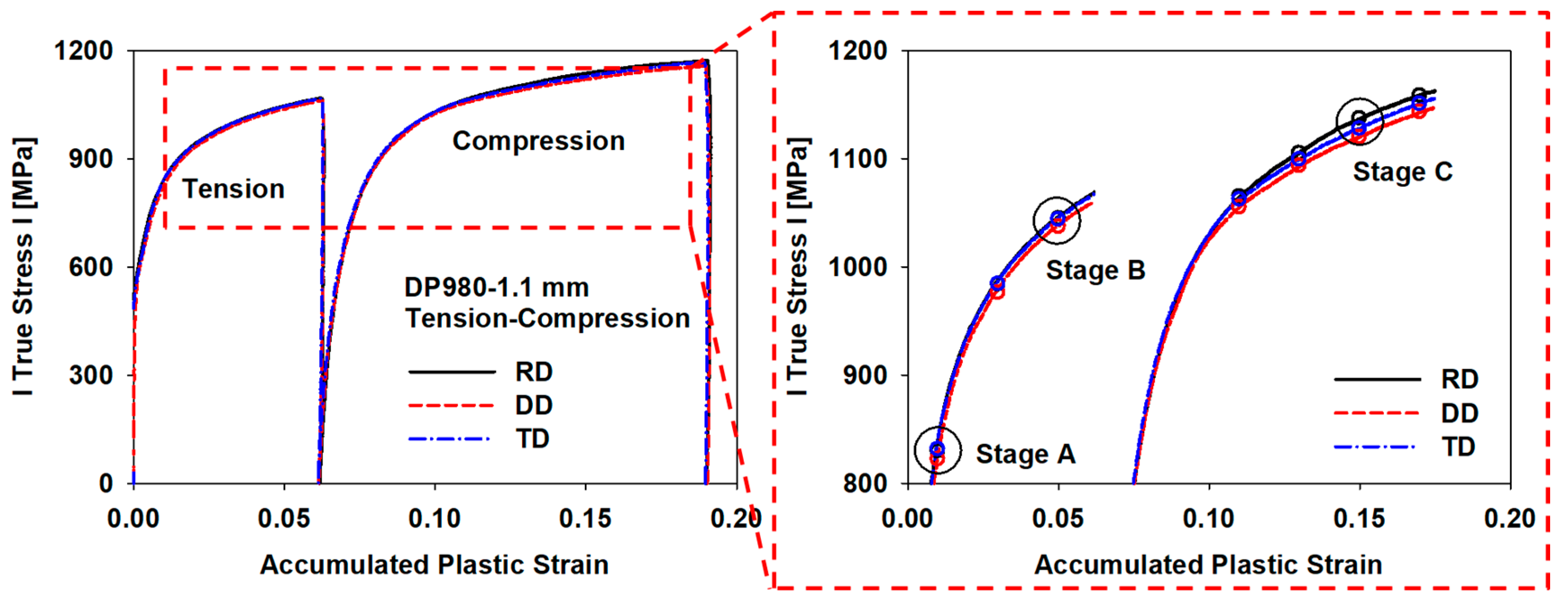 Metals 07 00480 g007
