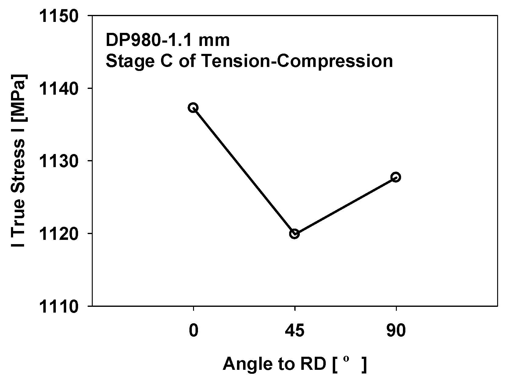 Metals 07 00480 g008b