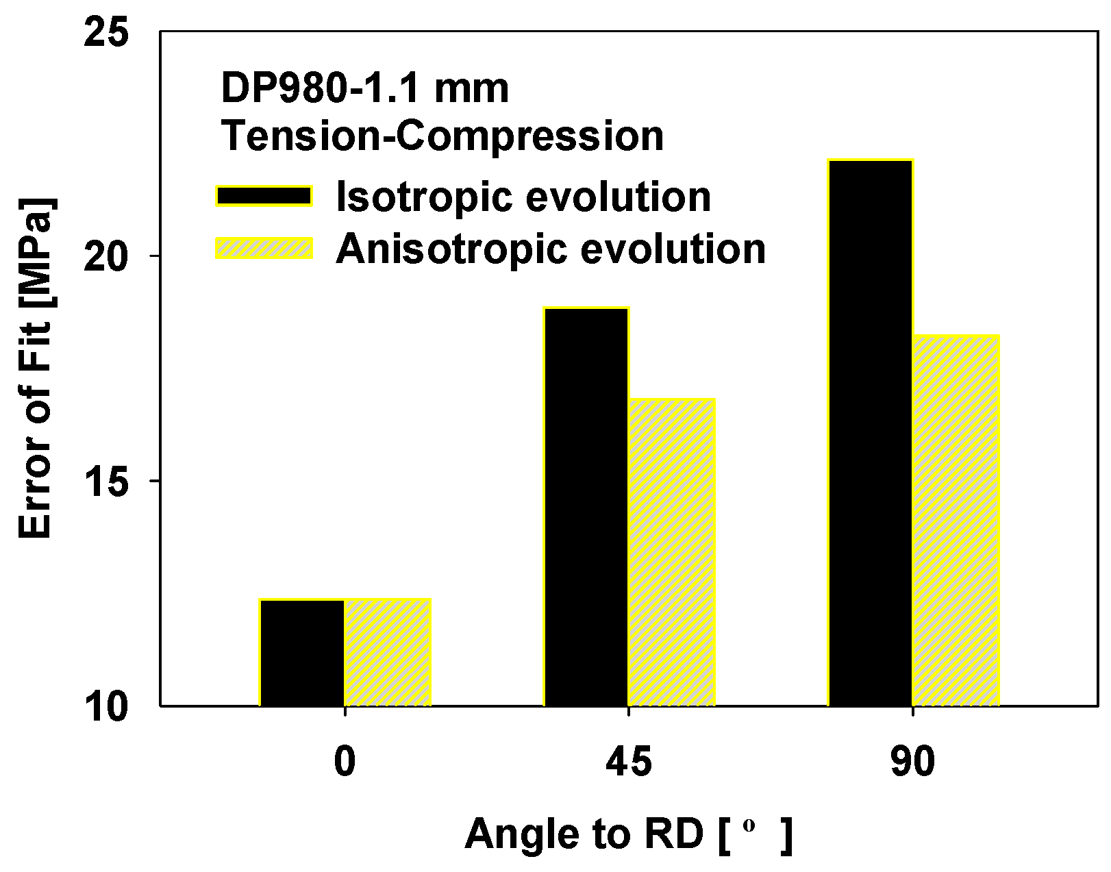 Metals 07 00480 g010