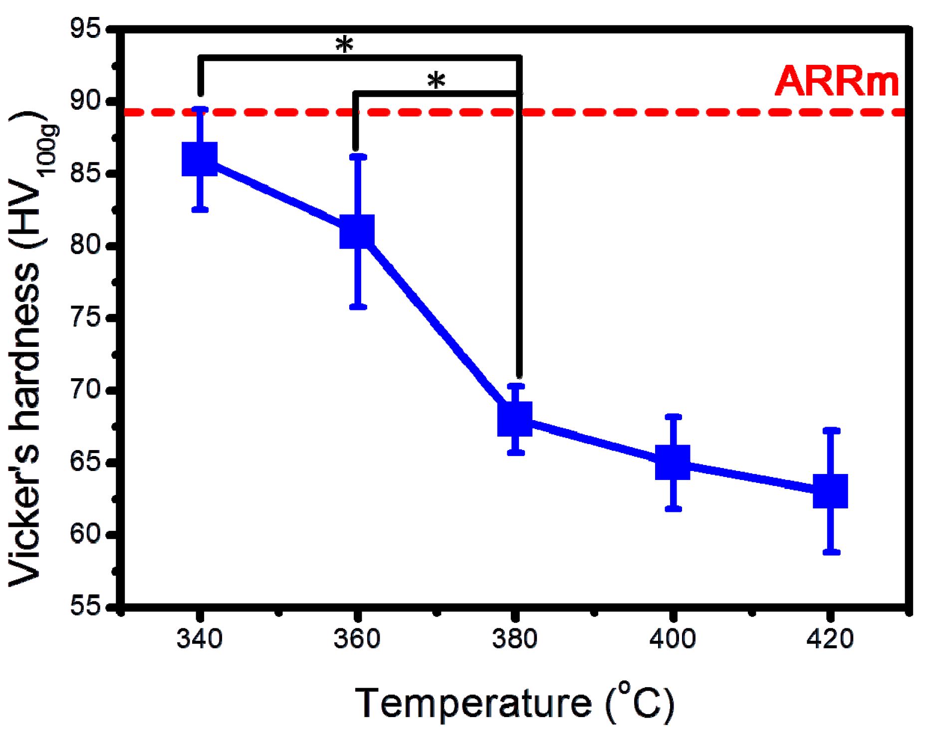 Metals 07 00481 g004