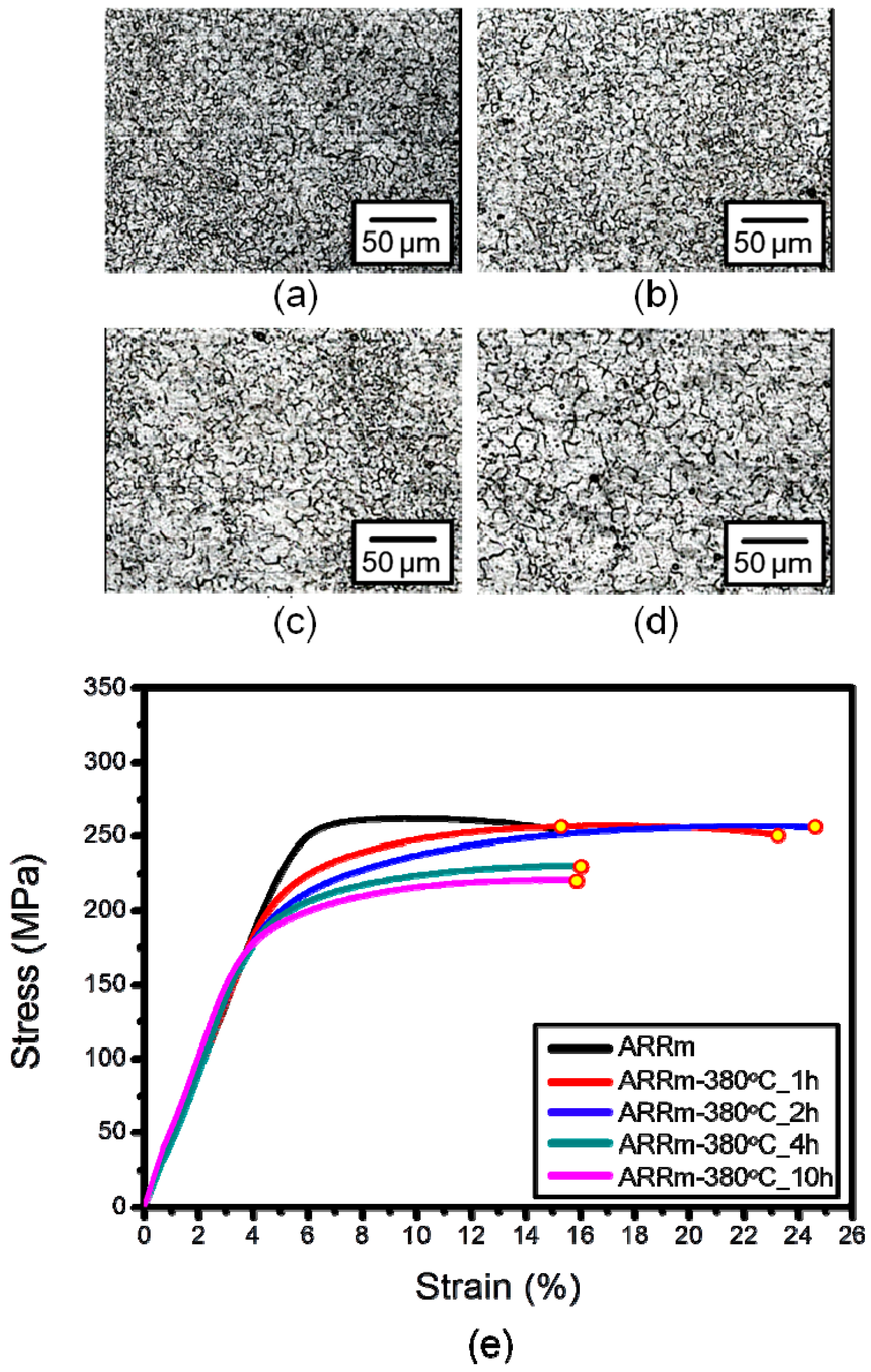 Metals 07 00481 g005