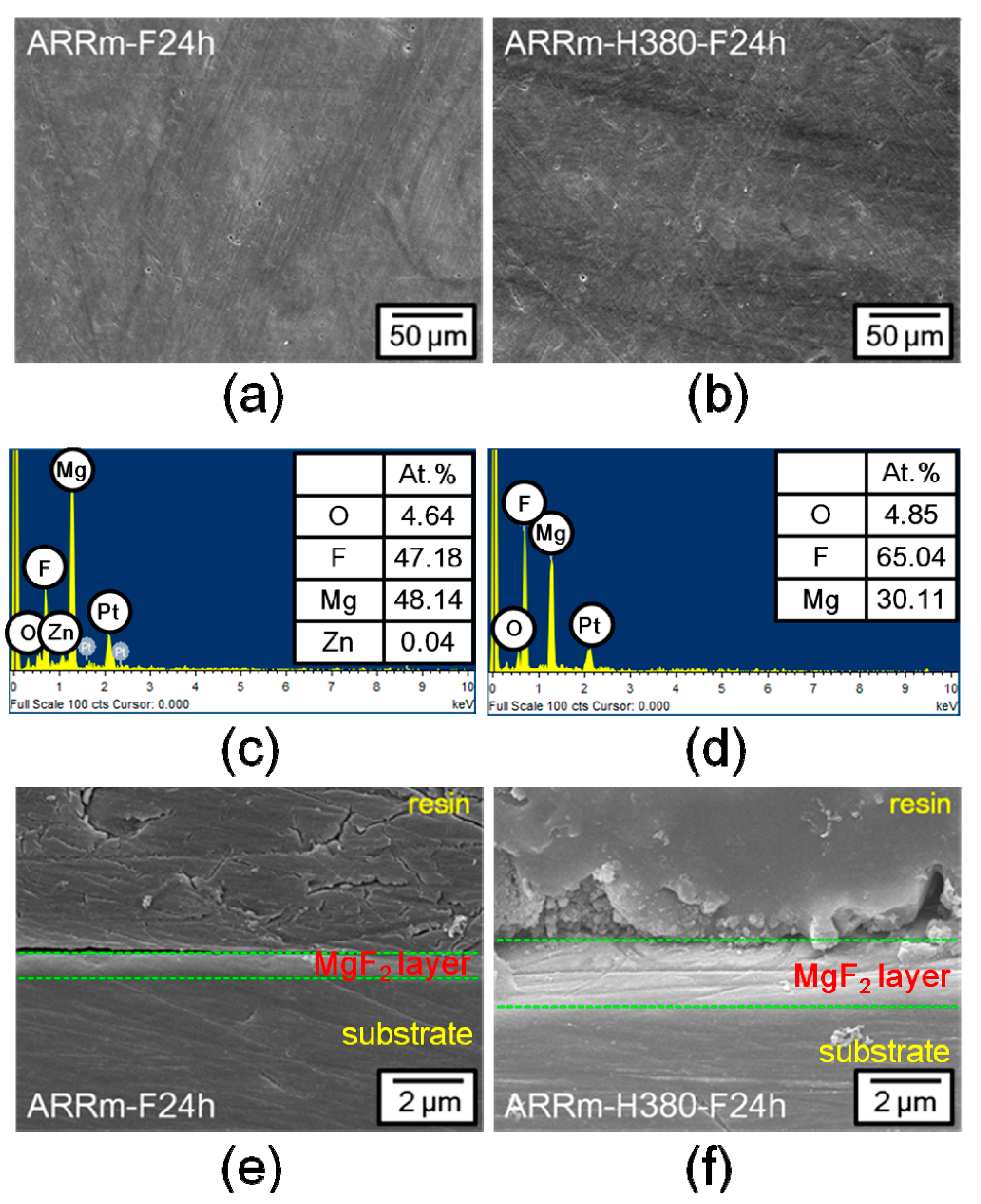 Metals 07 00481 g006