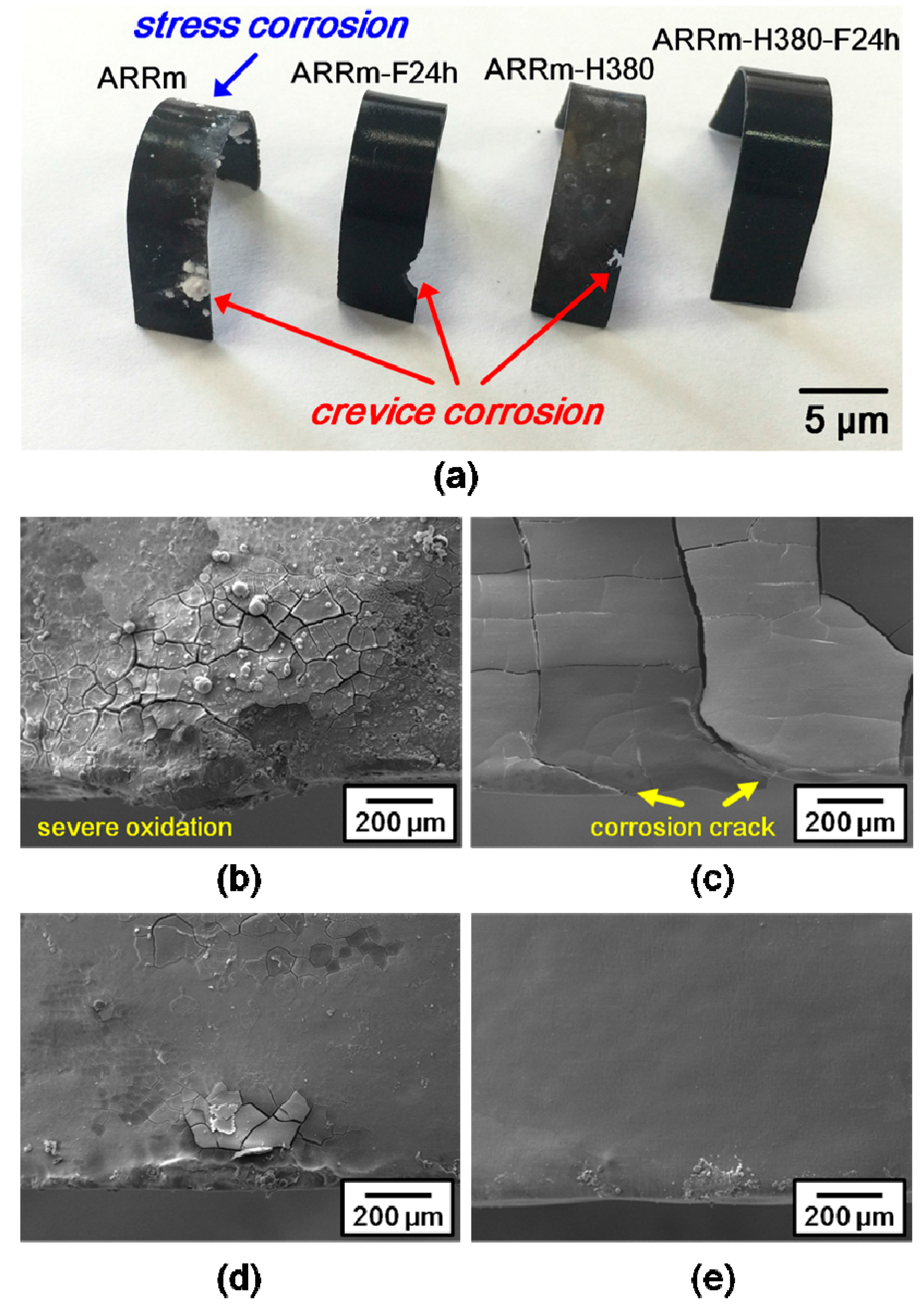 Metals 07 00481 g009