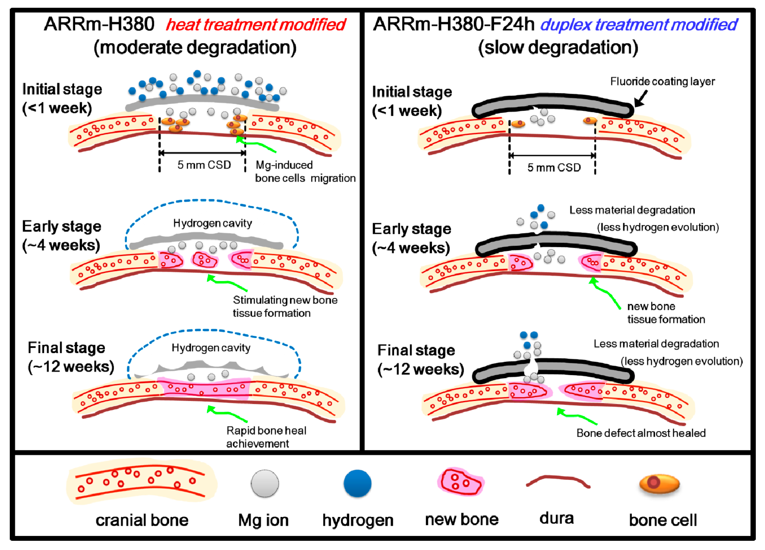 Metals 07 00481 g014