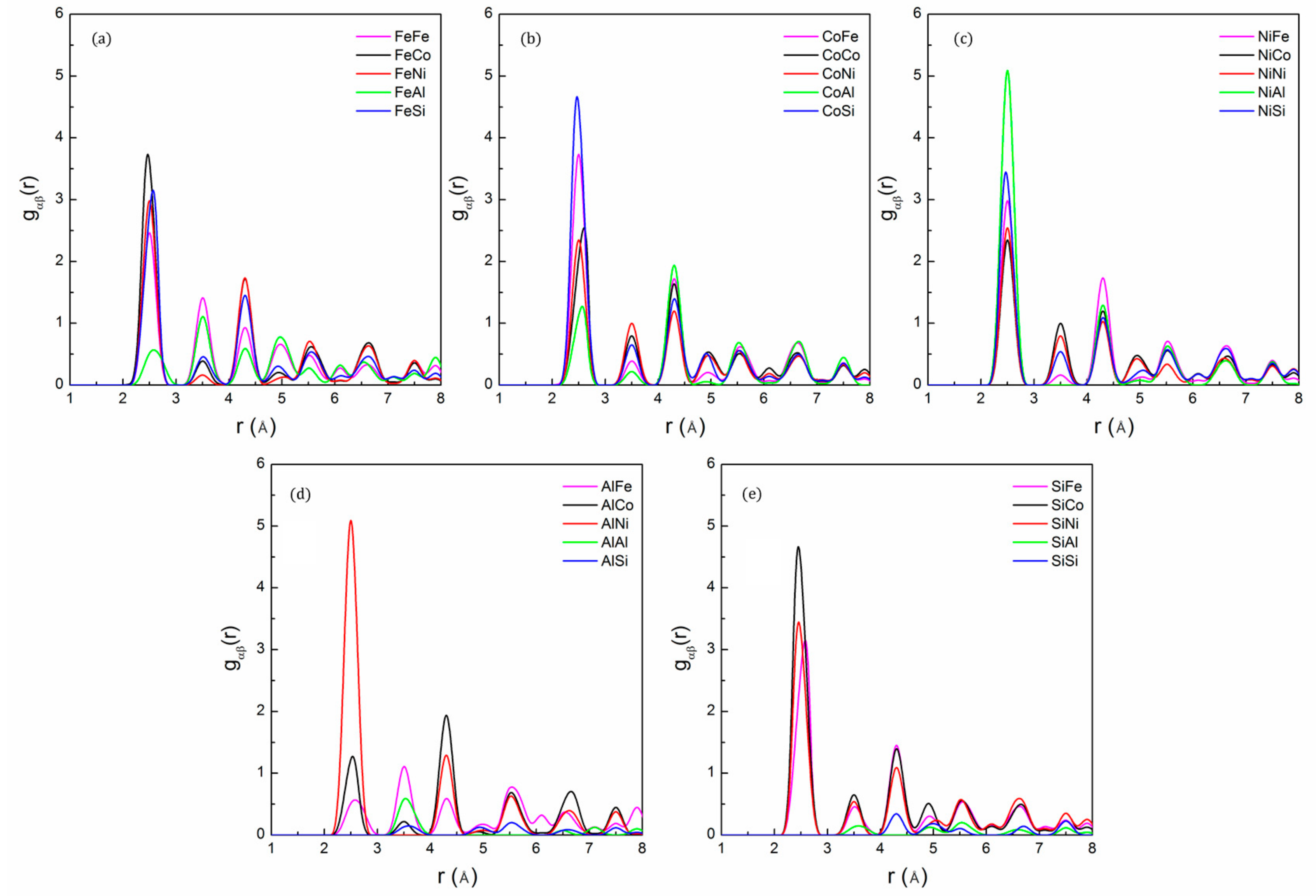 Metals 07 00482 g003