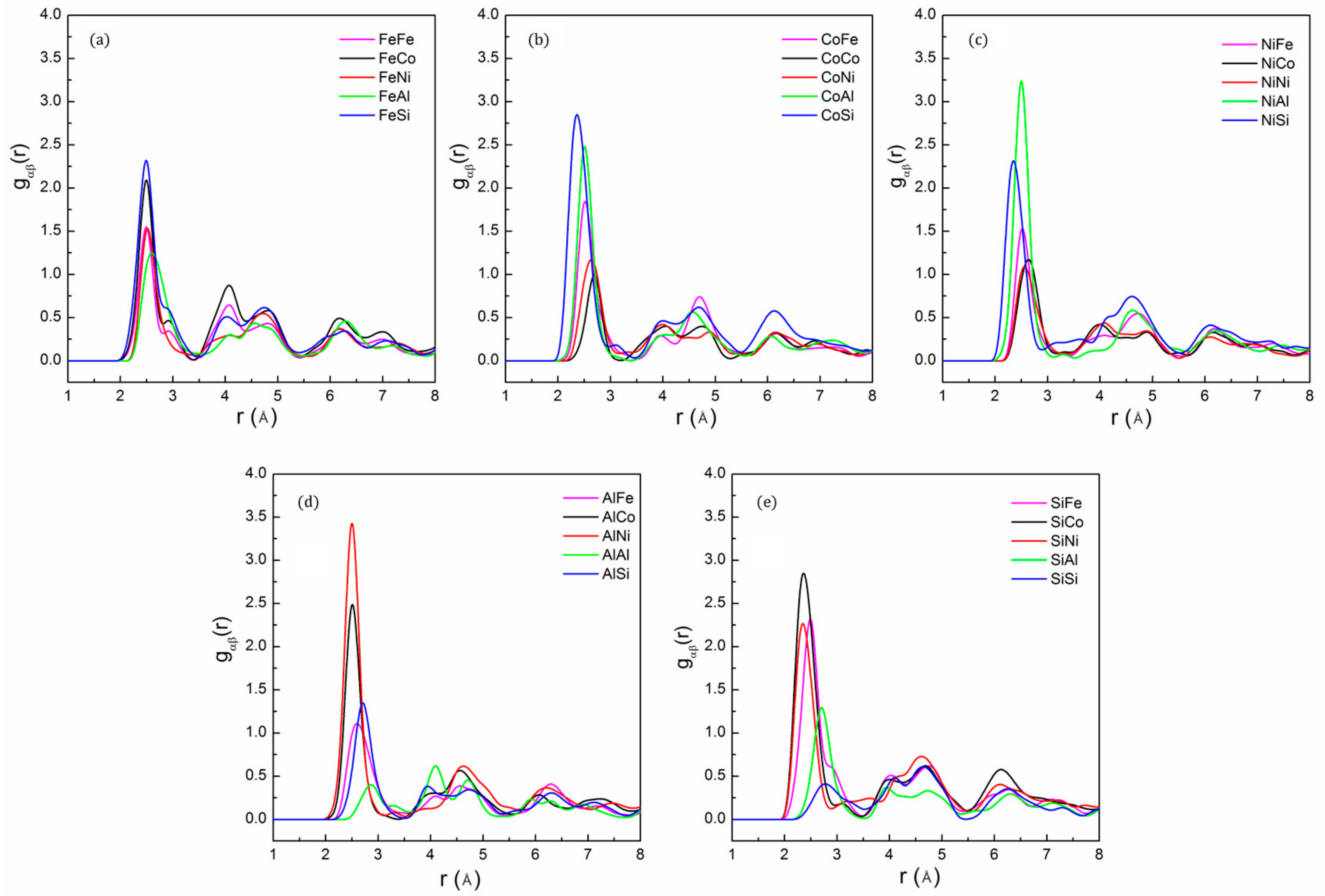 Metals 07 00482 g004