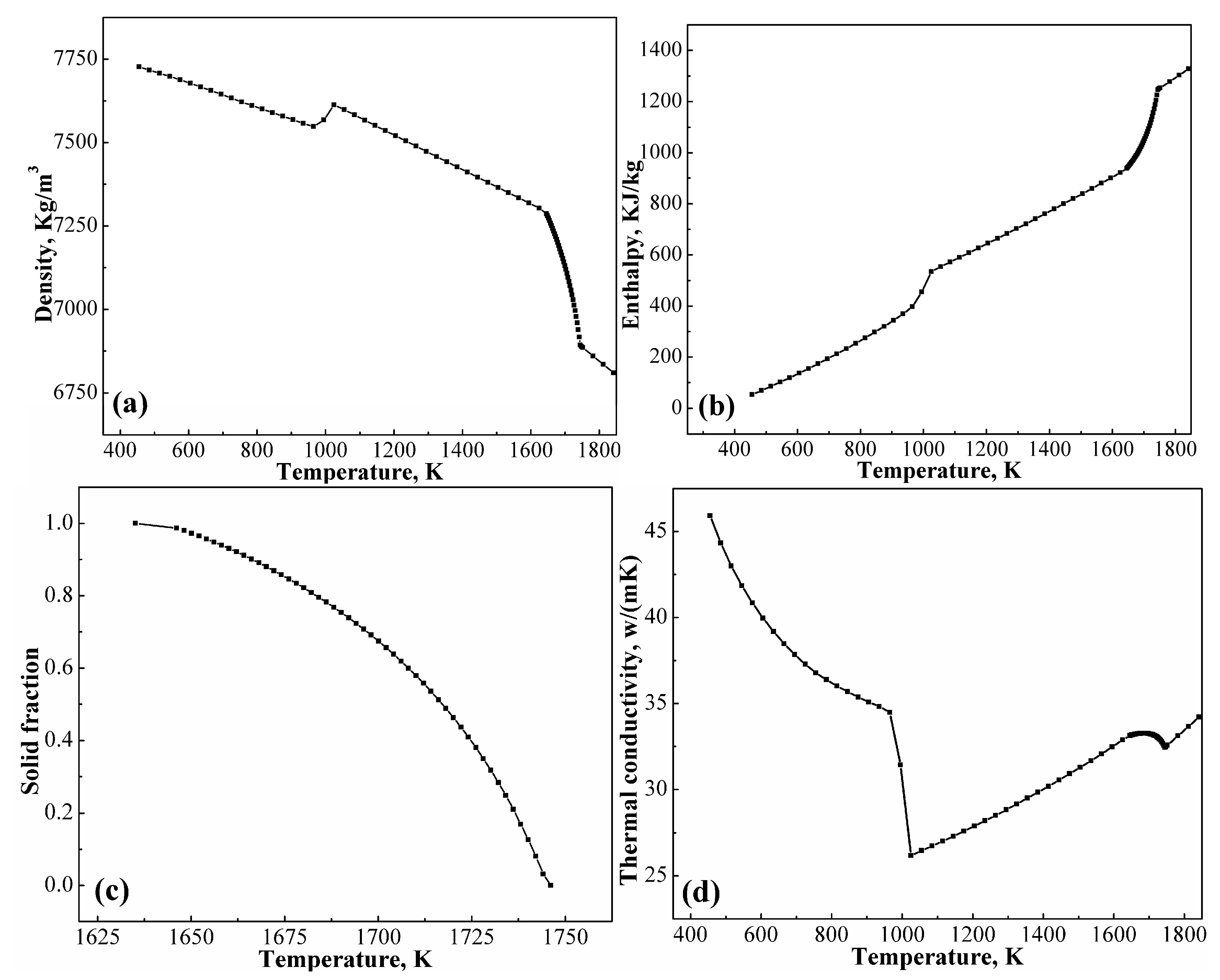 Metals 07 00483 g002