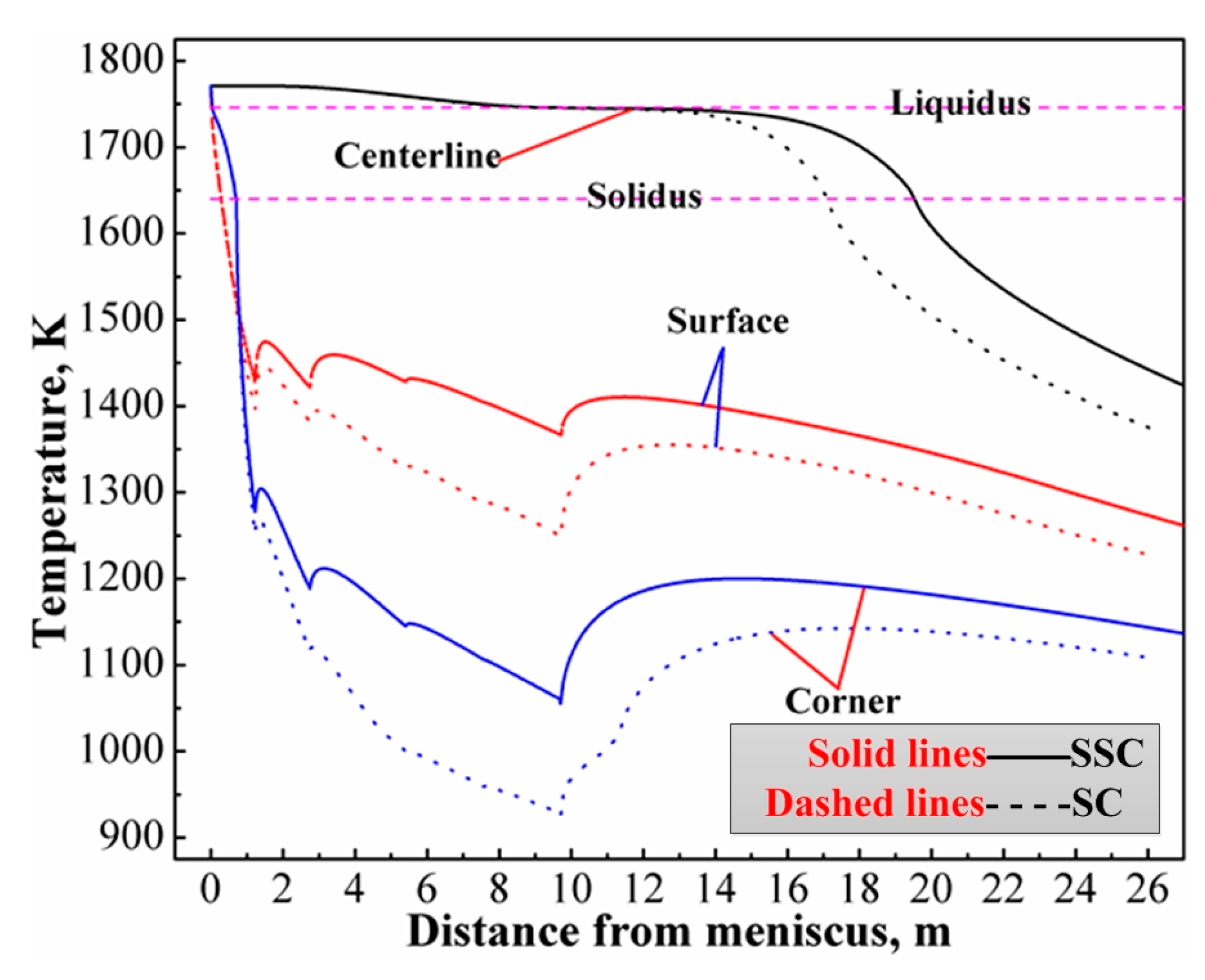 Metals 07 00483 g007