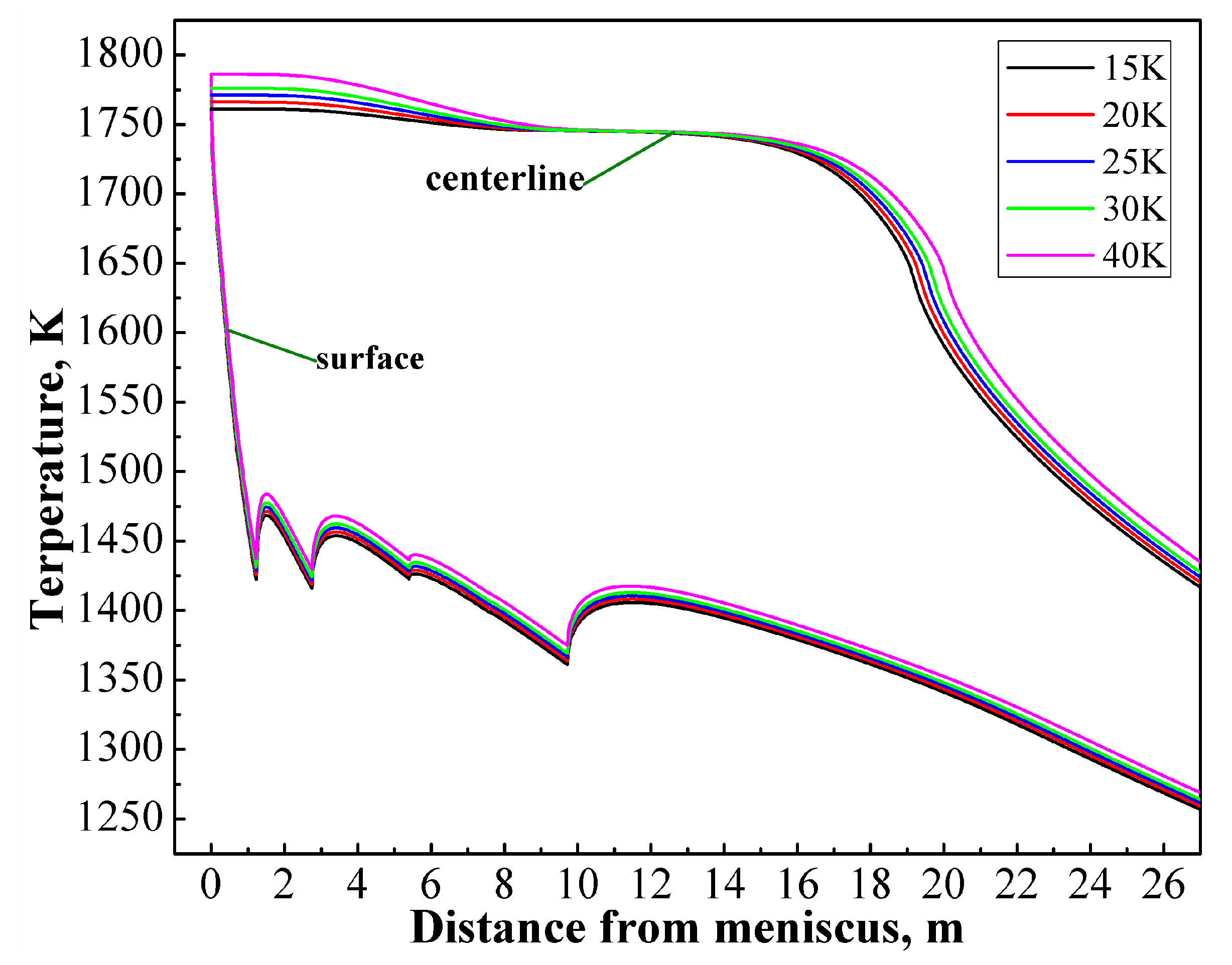 Metals 07 00483 g009
