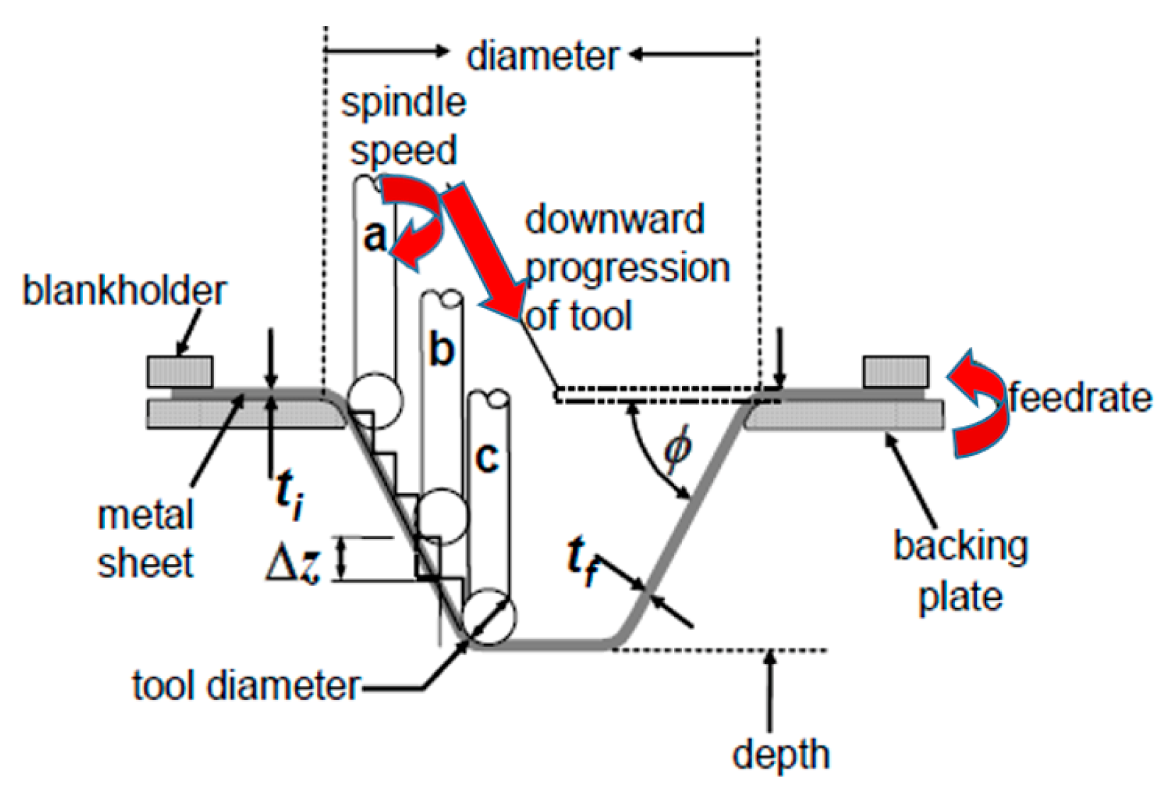 Metals 07 00484 g001