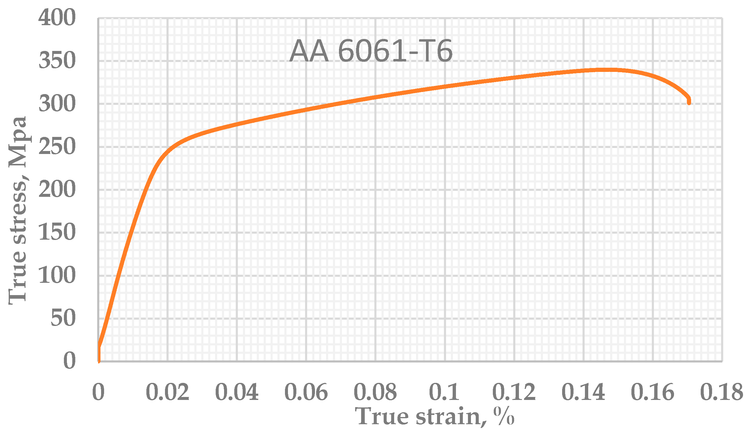 Metals 07 00484 g003