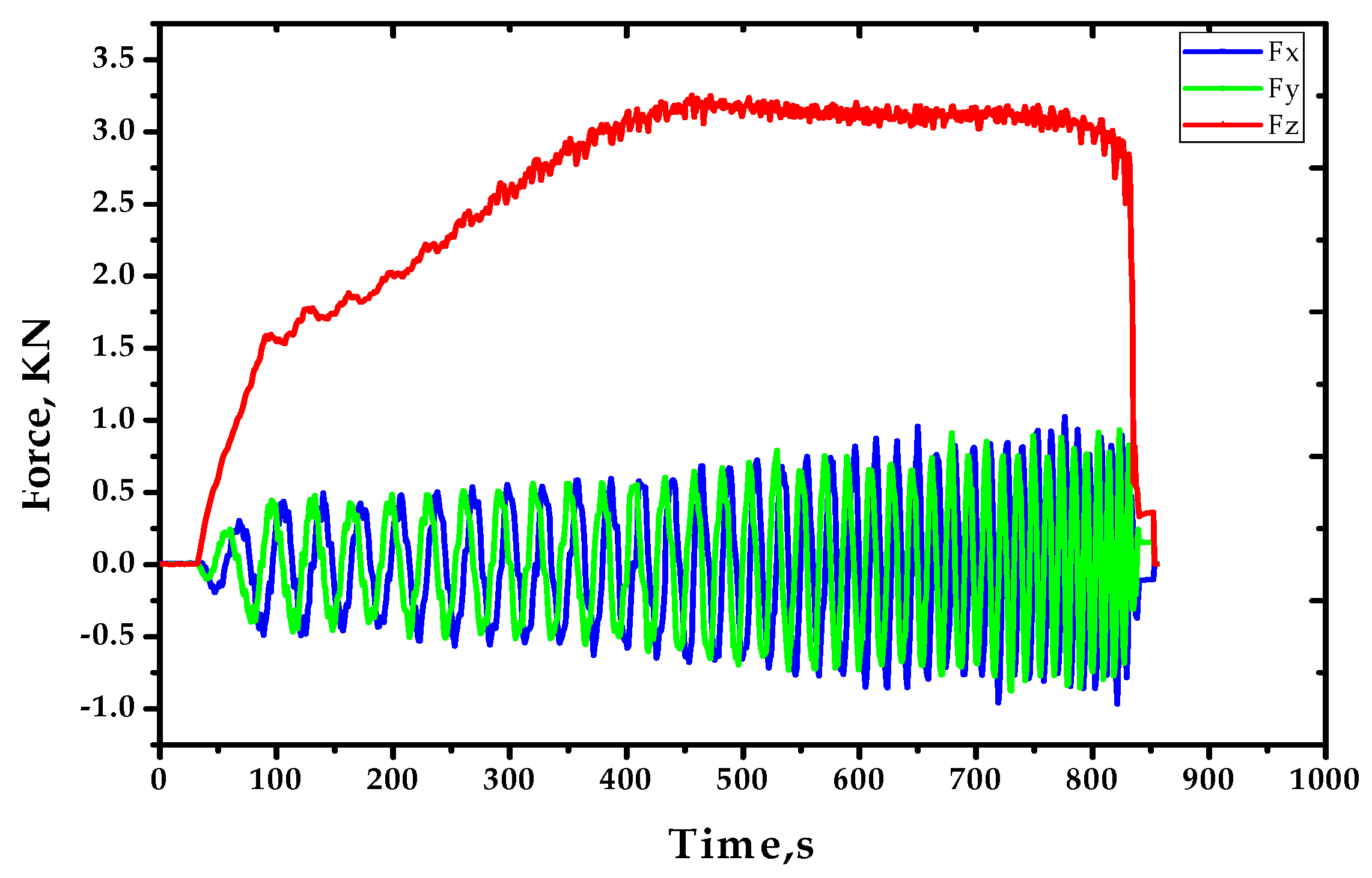 Metals 07 00484 g010