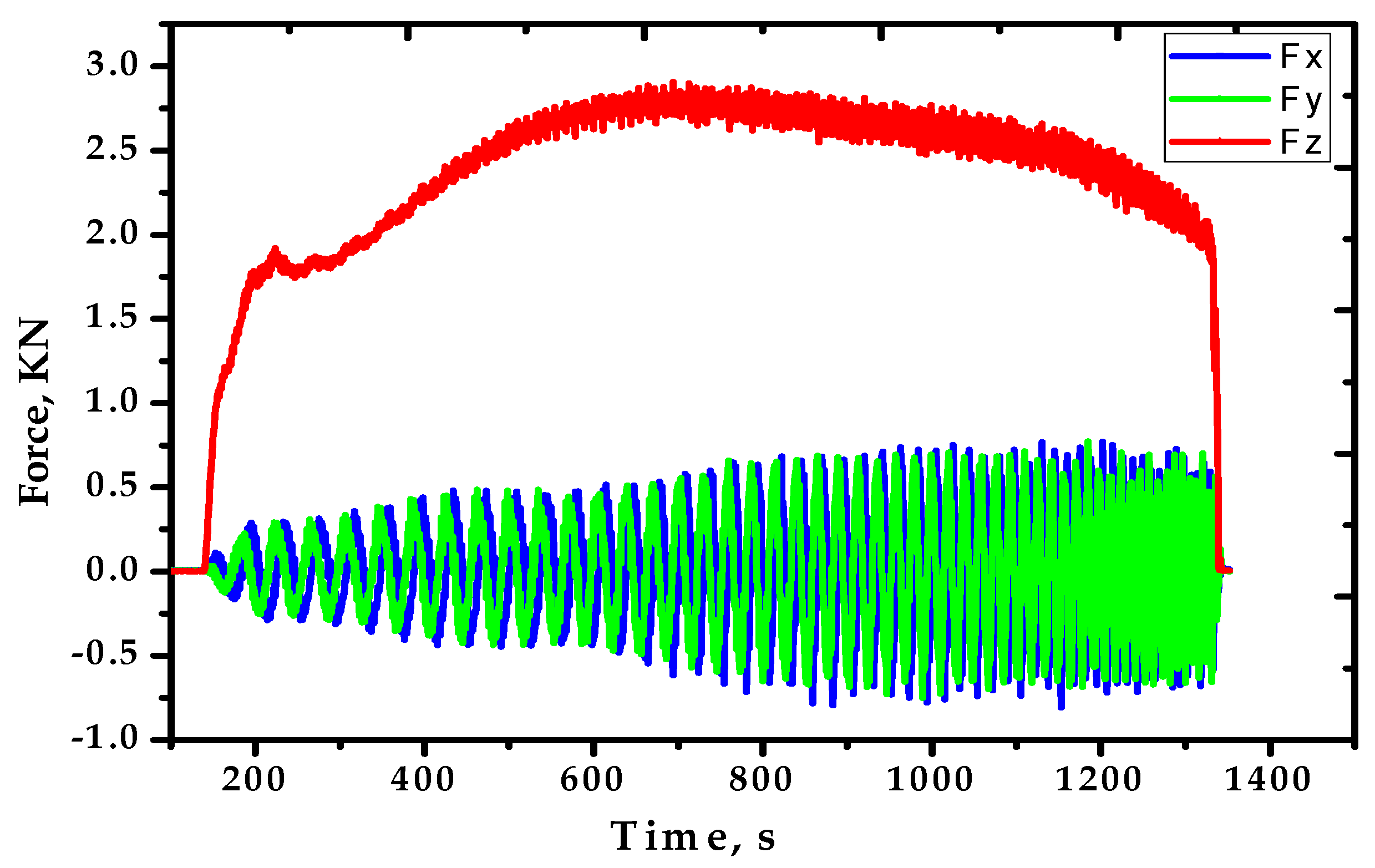 Metals 07 00484 g014