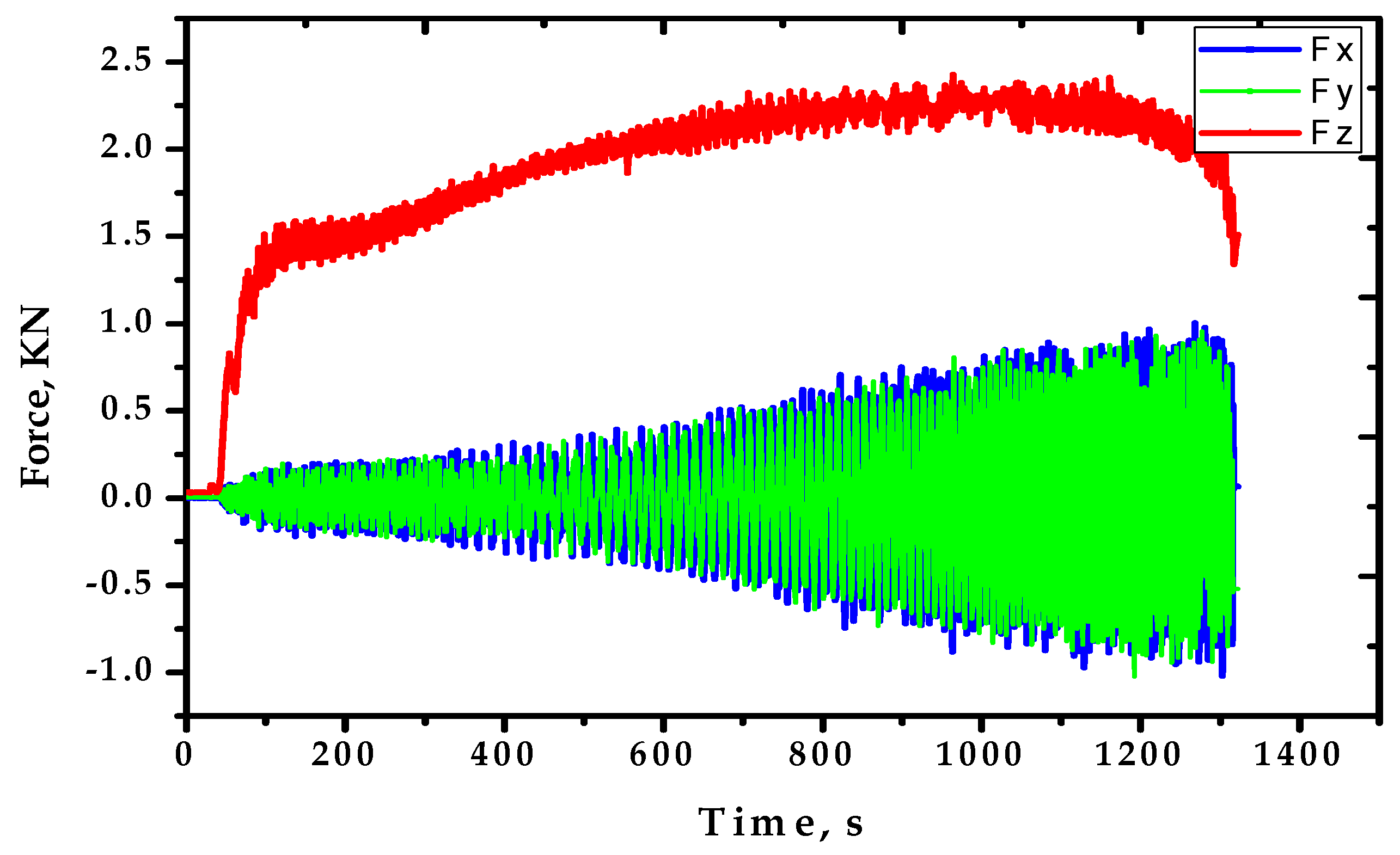 Metals 07 00484 g015