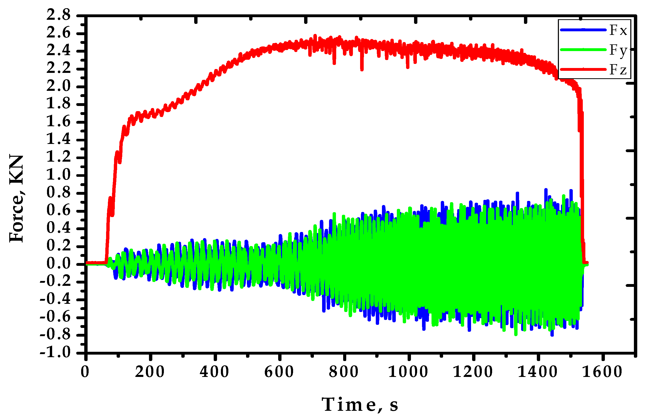 Metals 07 00484 g017
