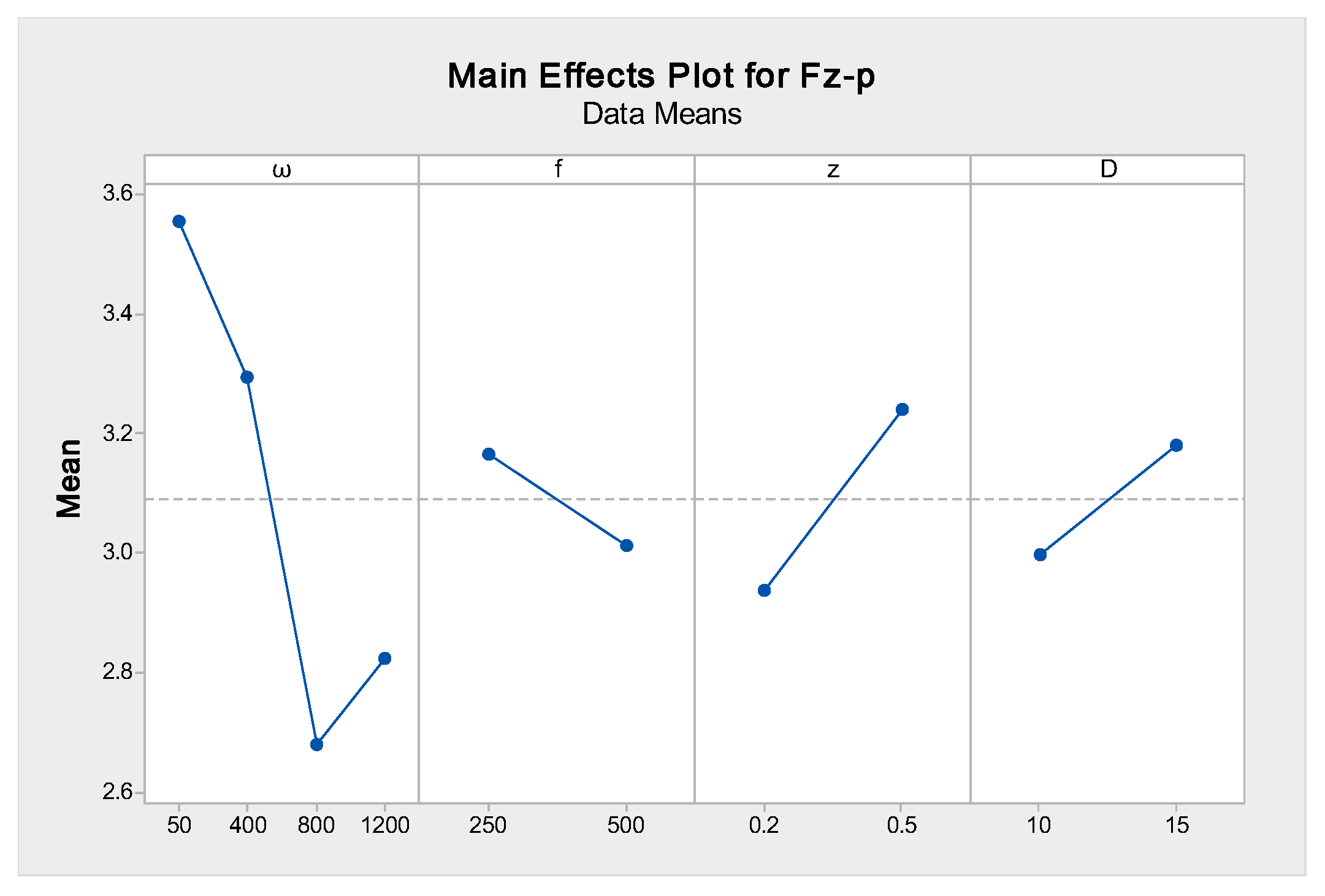 Metals 07 00484 g018