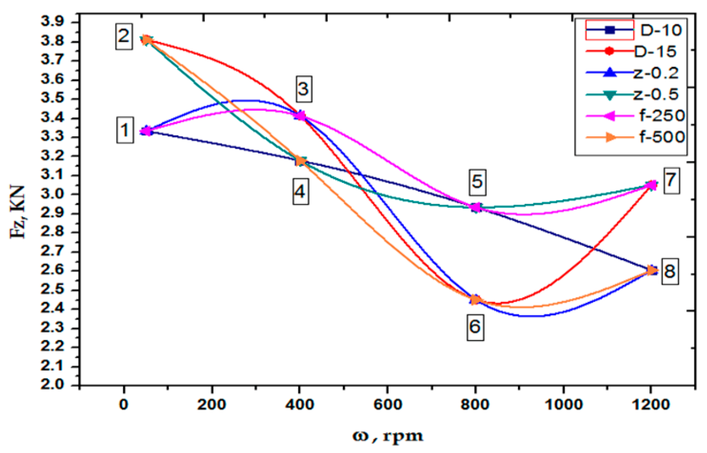 Metals 07 00484 g021