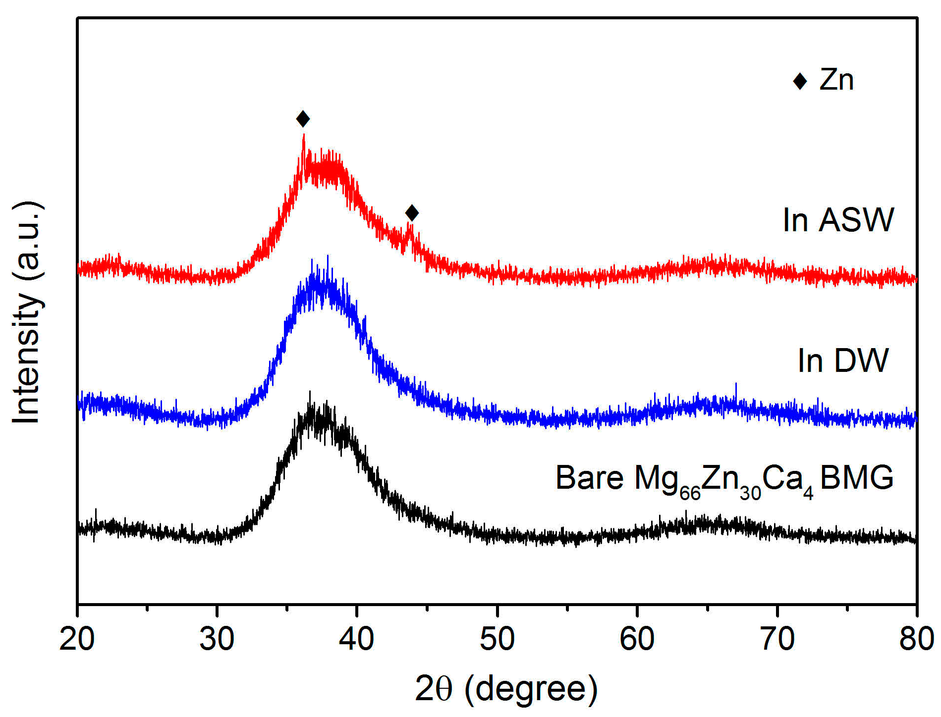 Metals 07 00485 g002