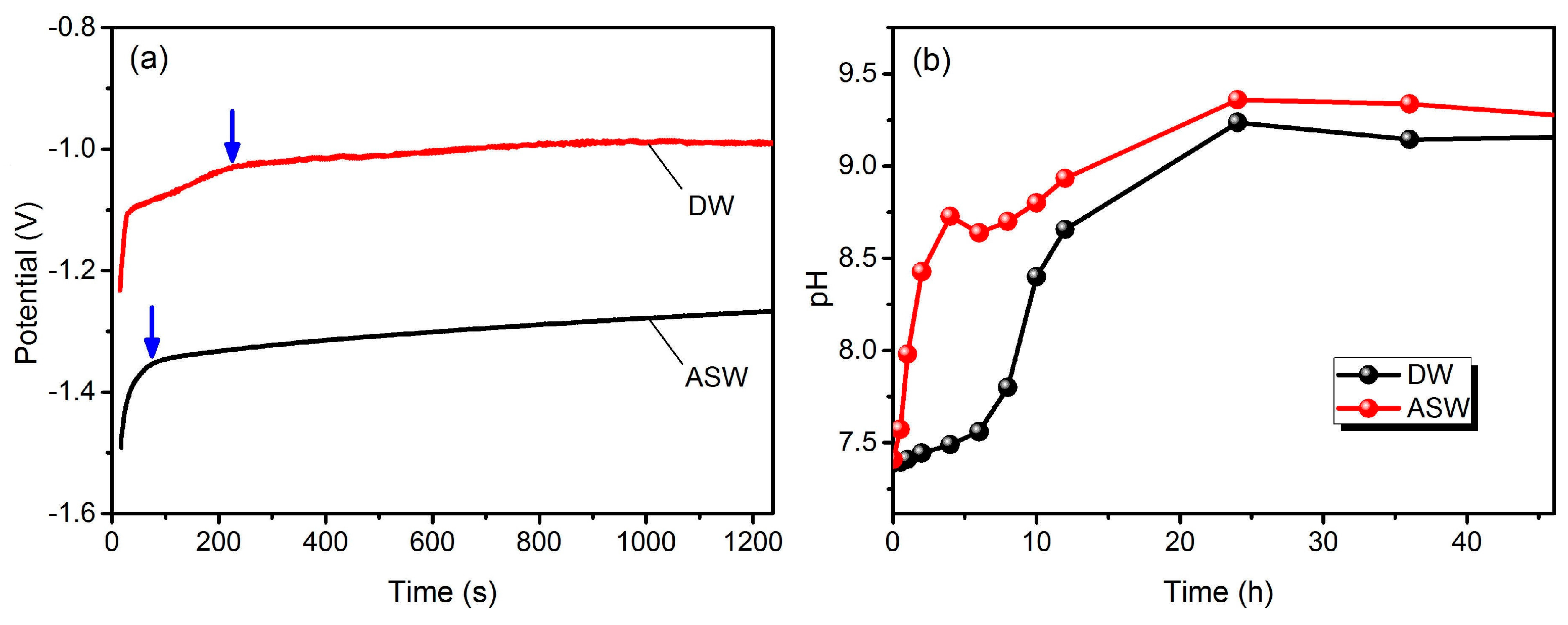 Metals 07 00485 g004