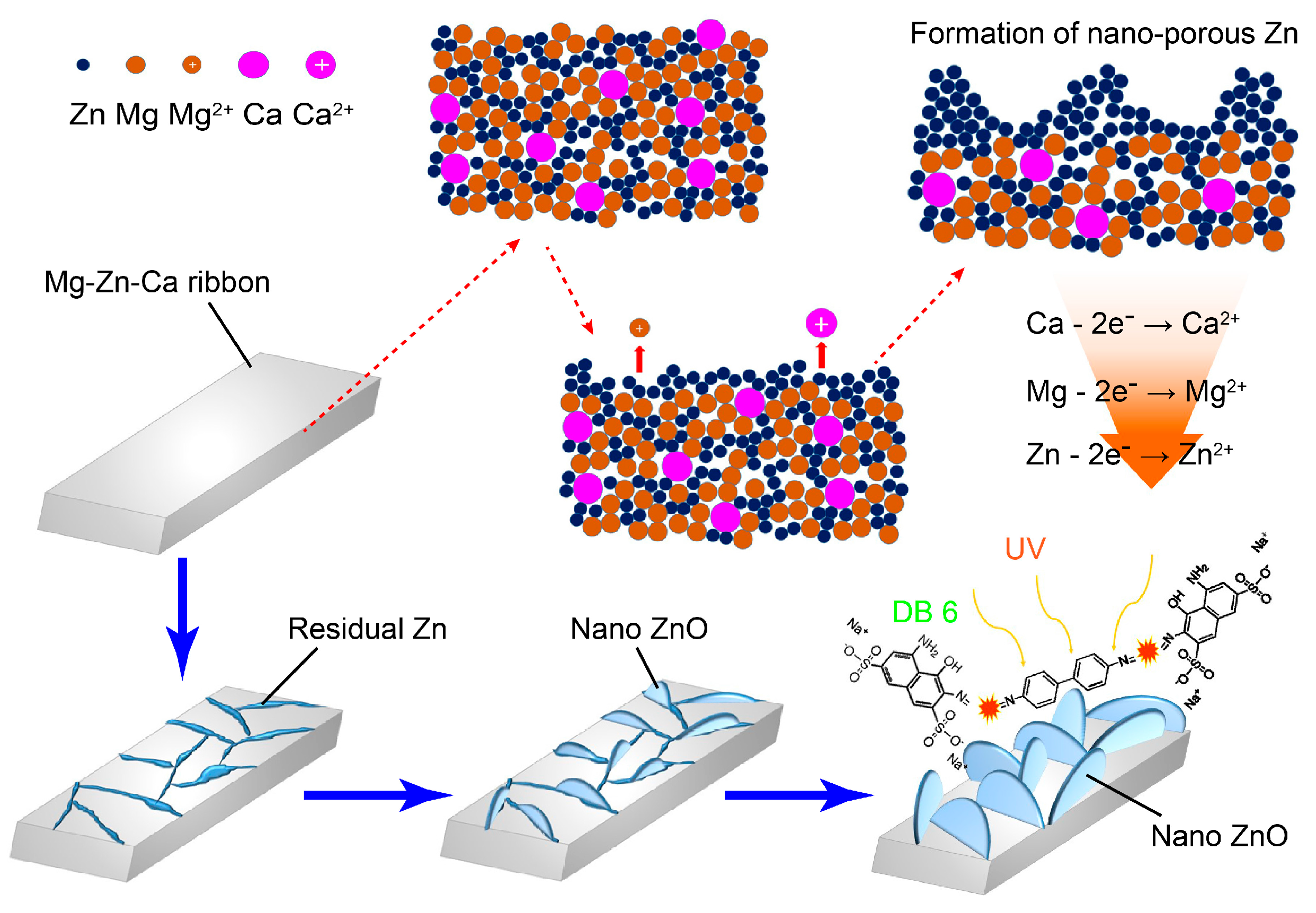 Metals 07 00485 g005