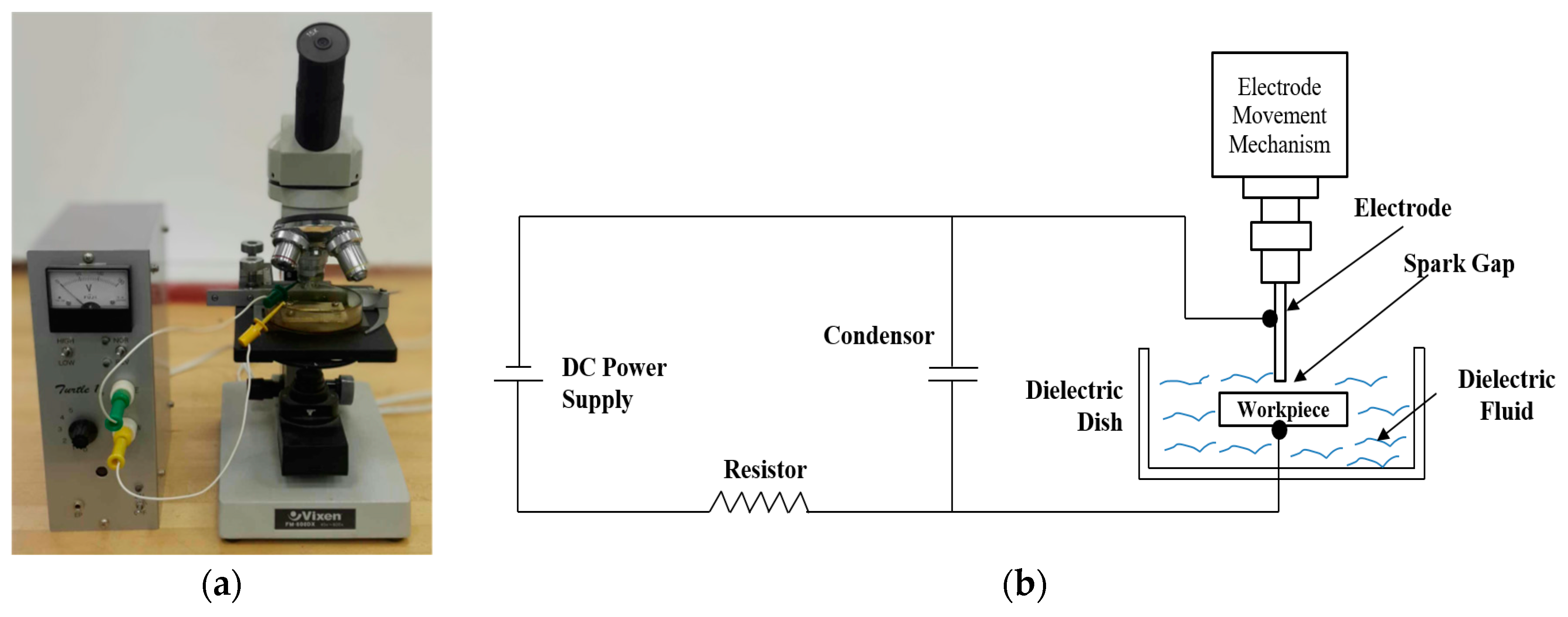 Metals 07 00486 g001