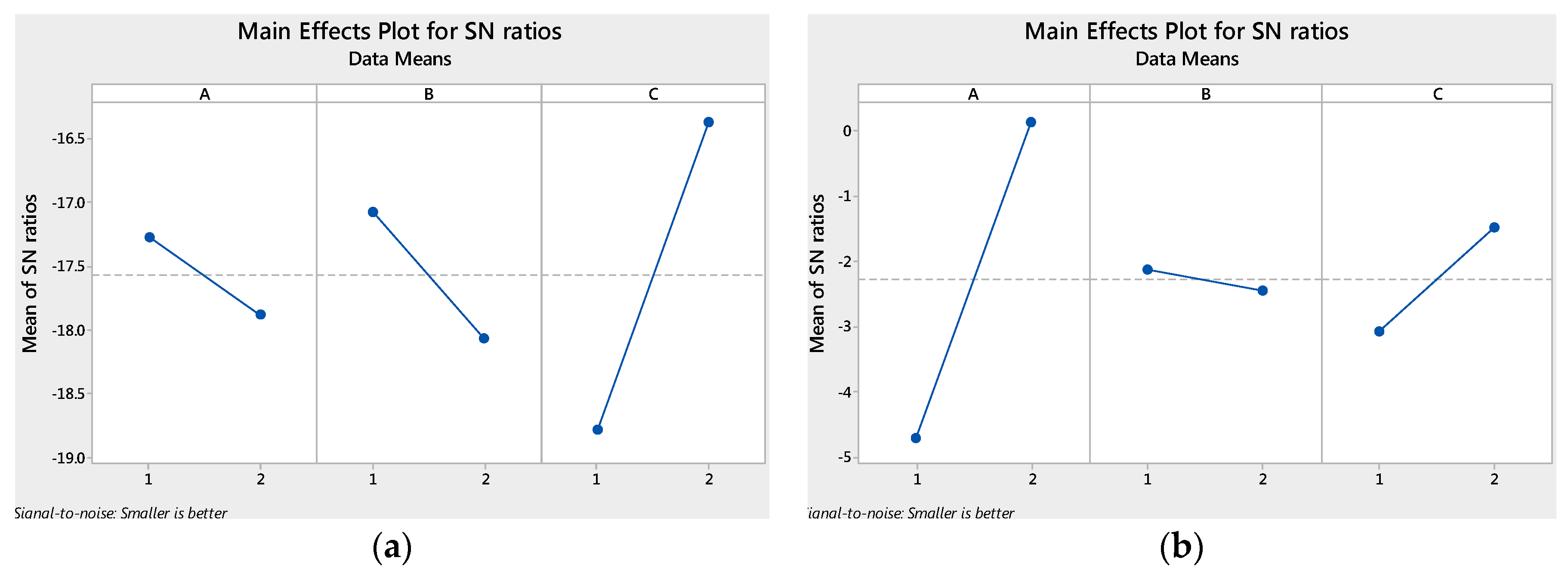 Metals 07 00486 g004a