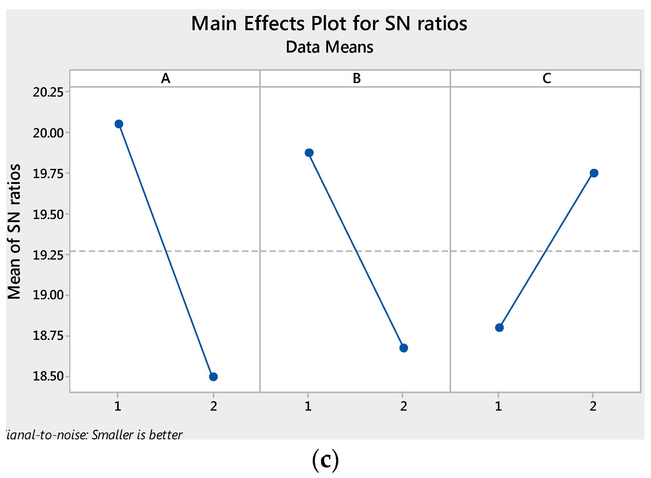 Metals 07 00486 g004b