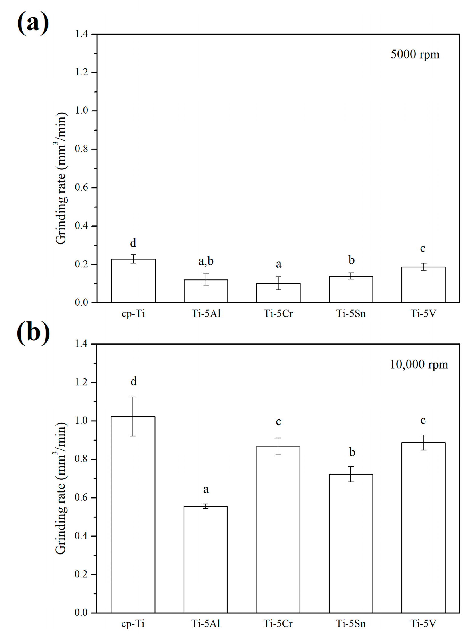 Metals 07 00487 g004