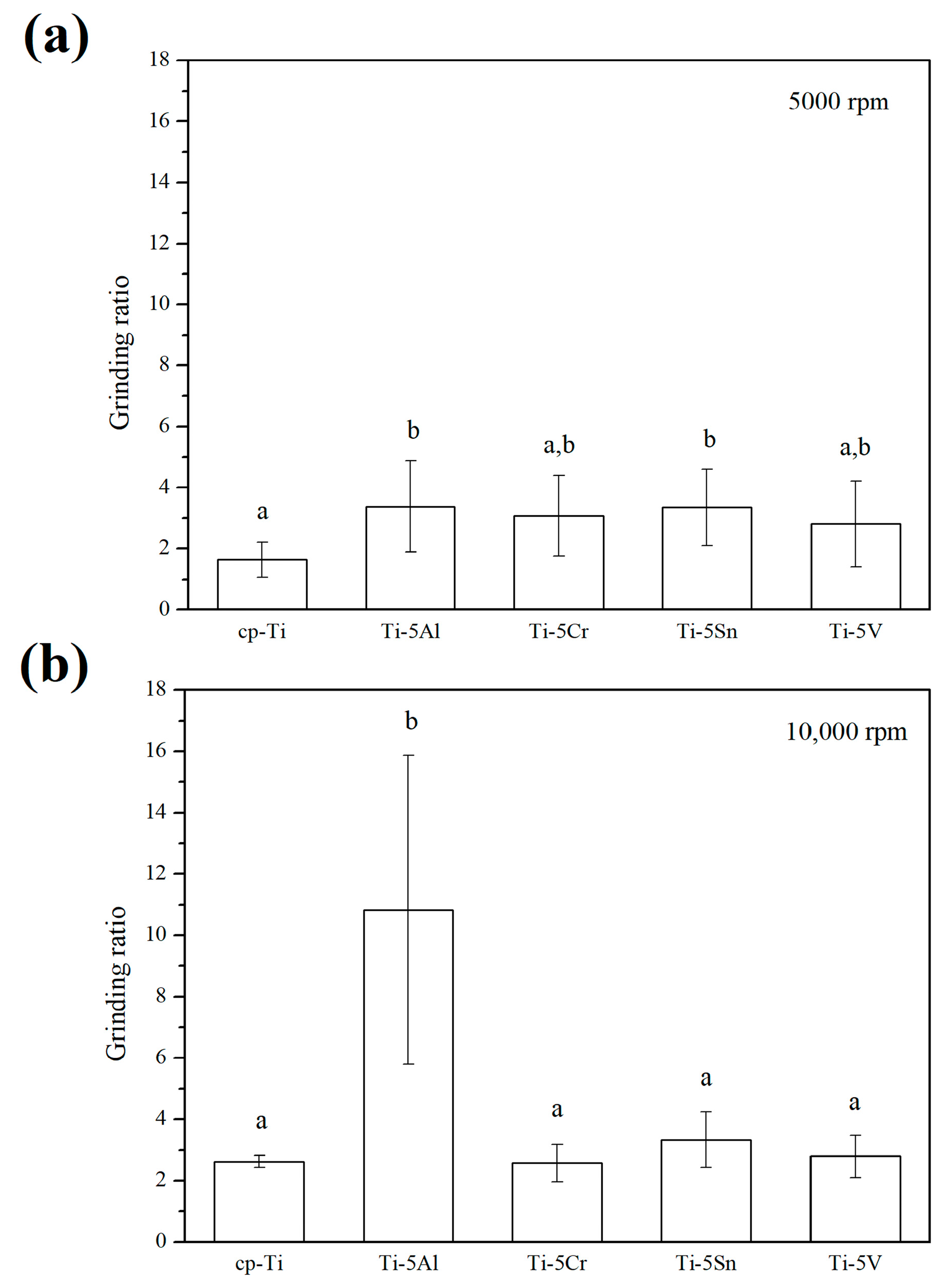 Metals 07 00487 g005