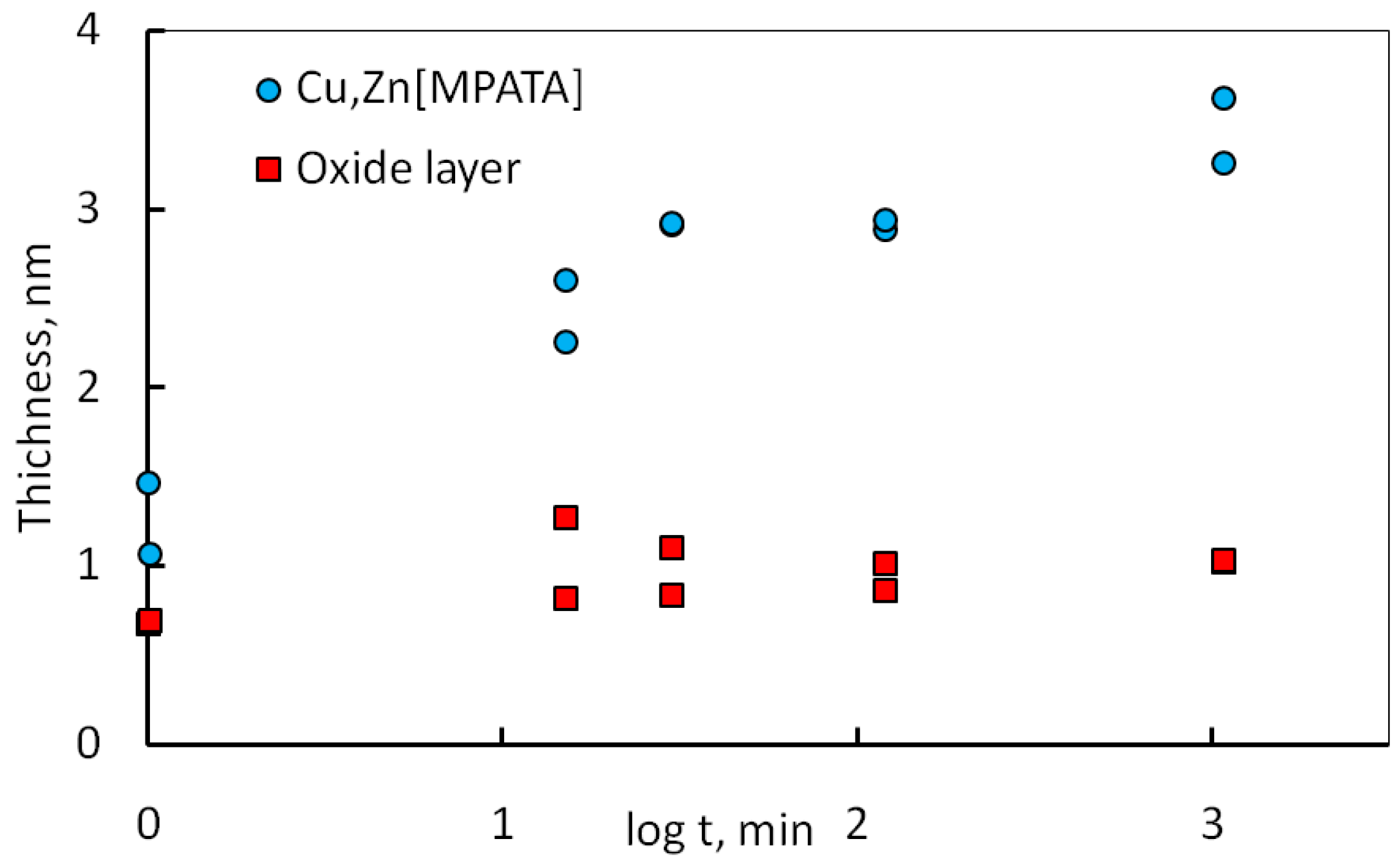 Metals 07 00488 g008