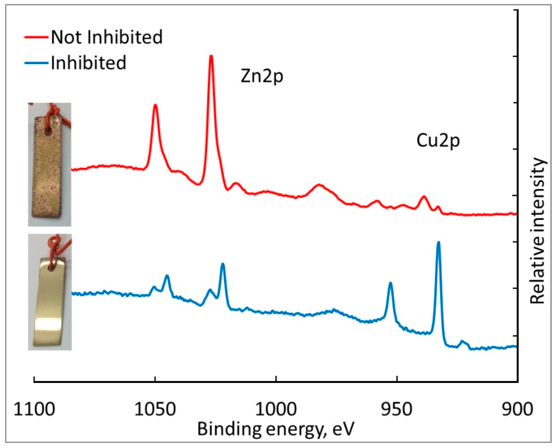 Metals 07 00488 g011