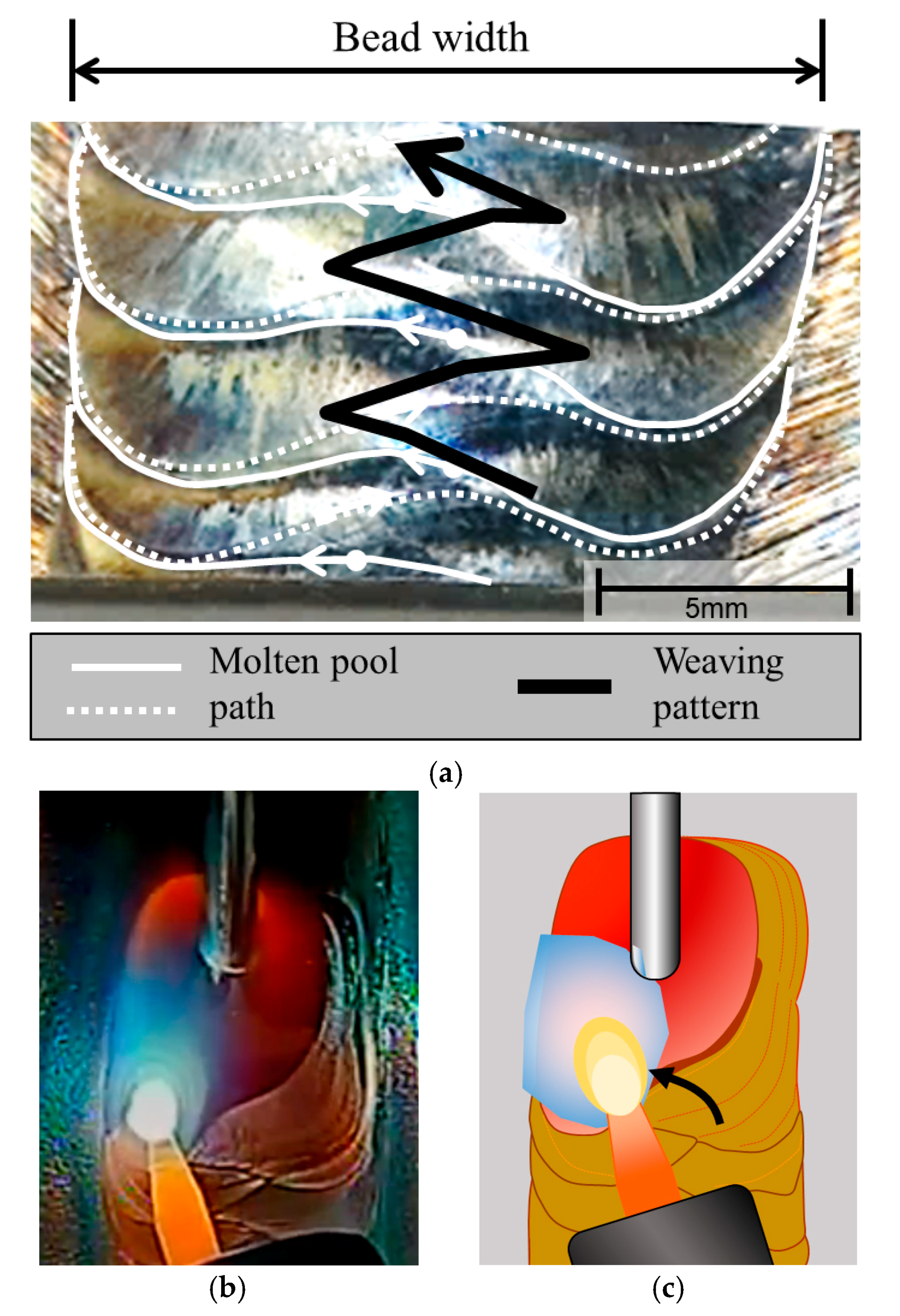 Metals 07 00490 g002