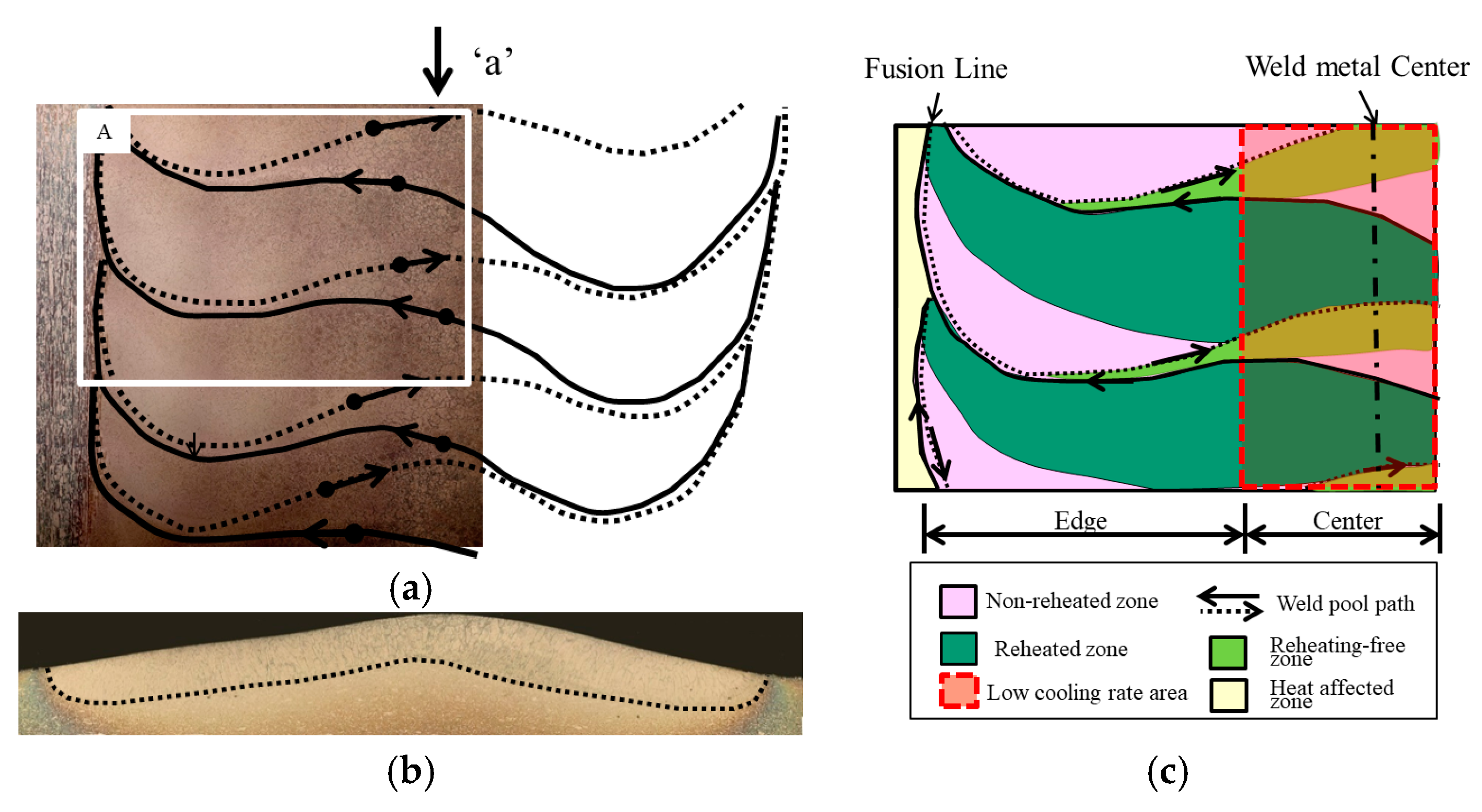 Metals 07 00490 g003