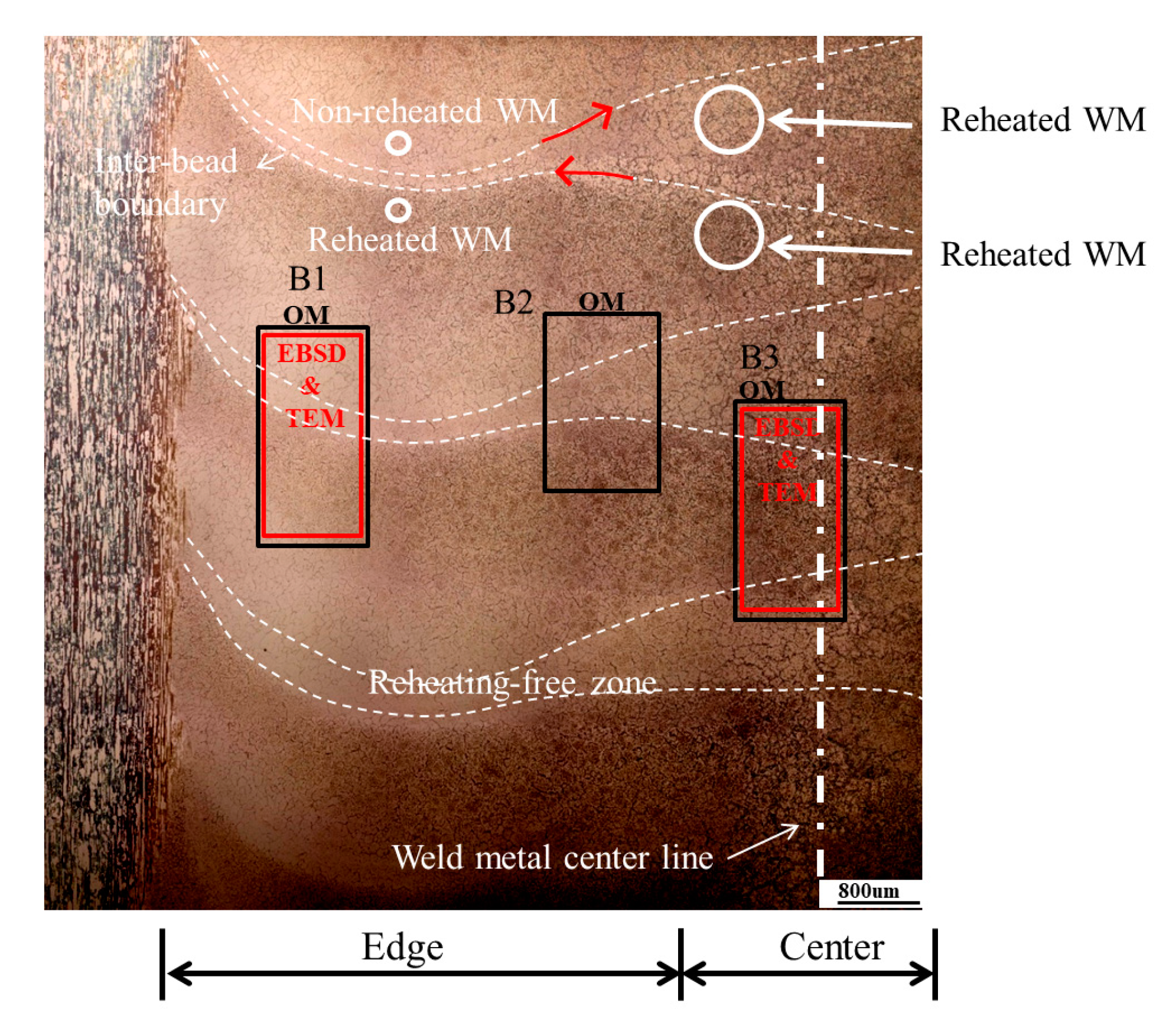 Metals 07 00490 g004