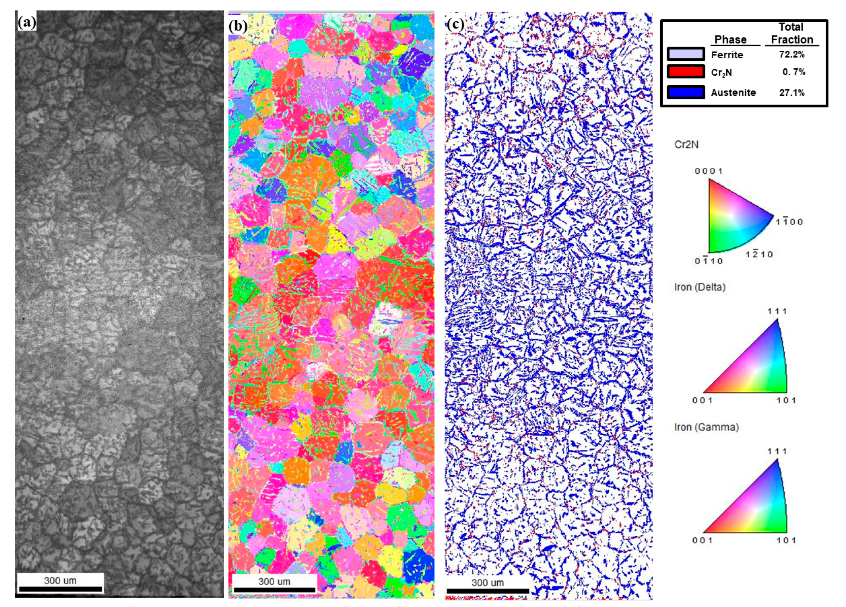 Metals 07 00490 g009