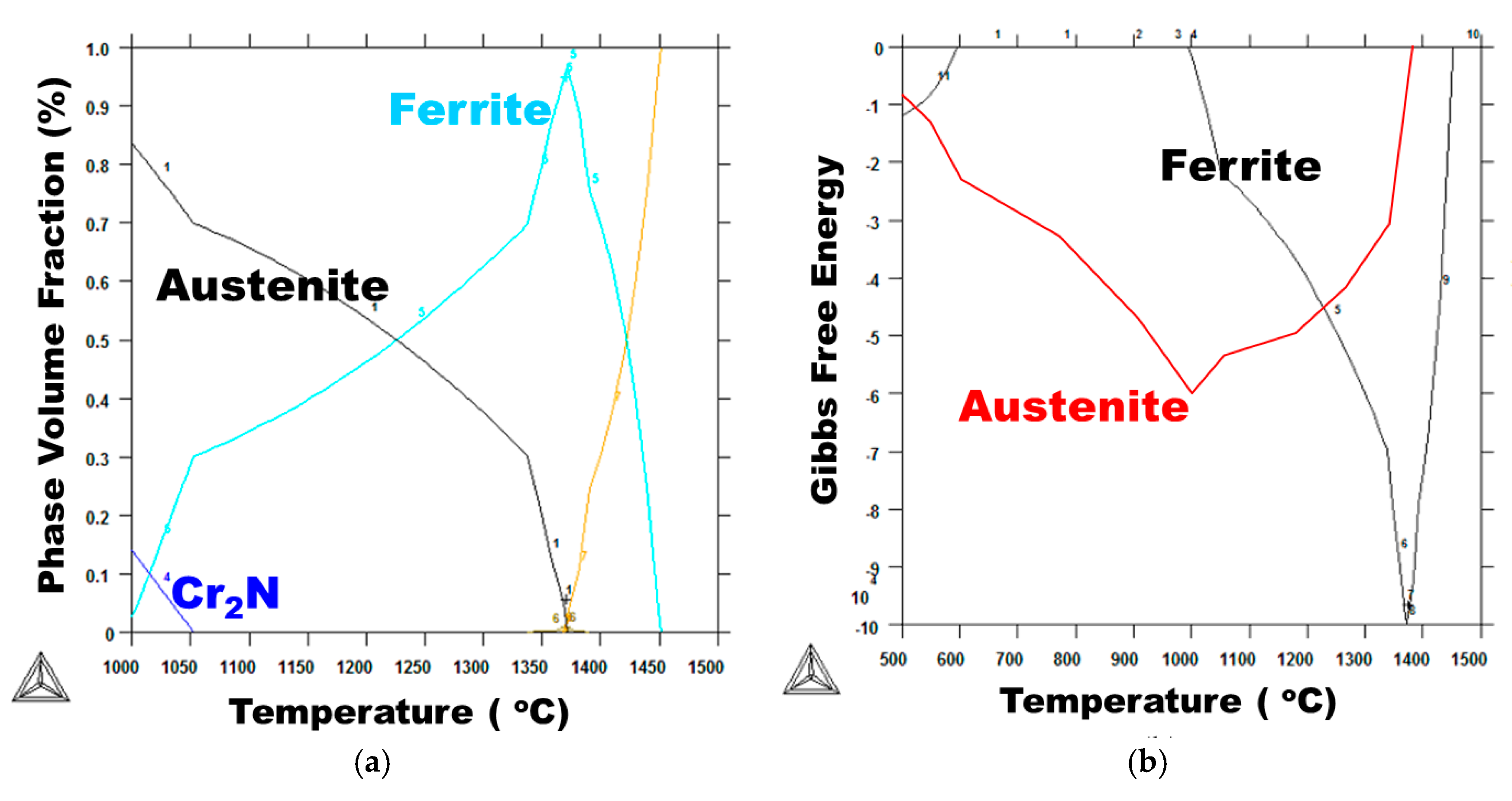 Metals 07 00490 g010