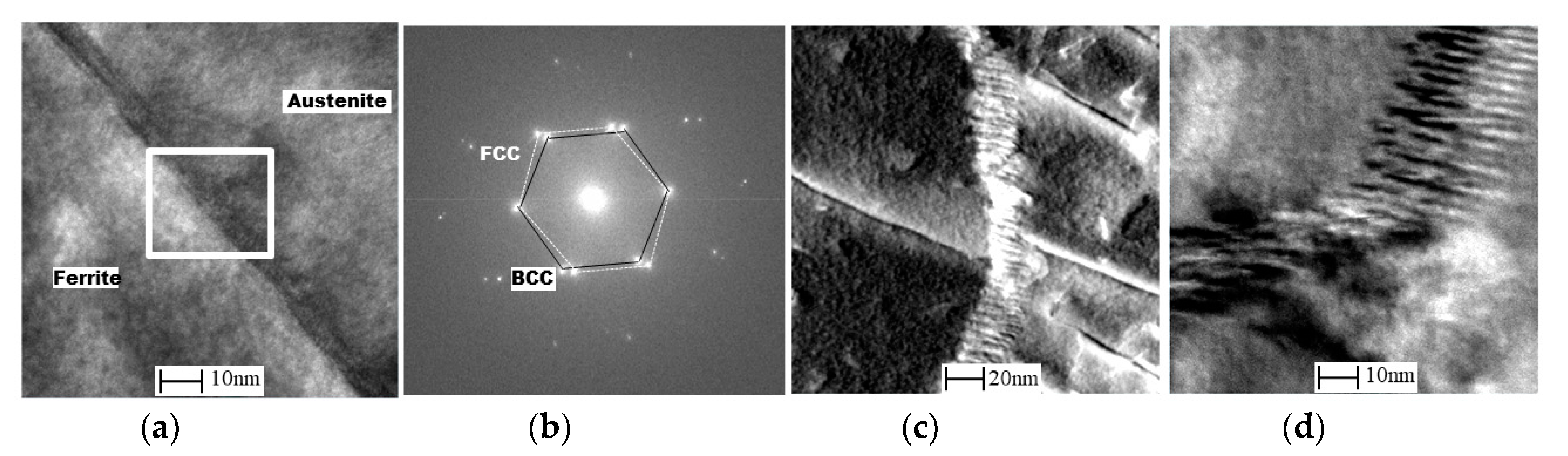 Metals 07 00490 g012