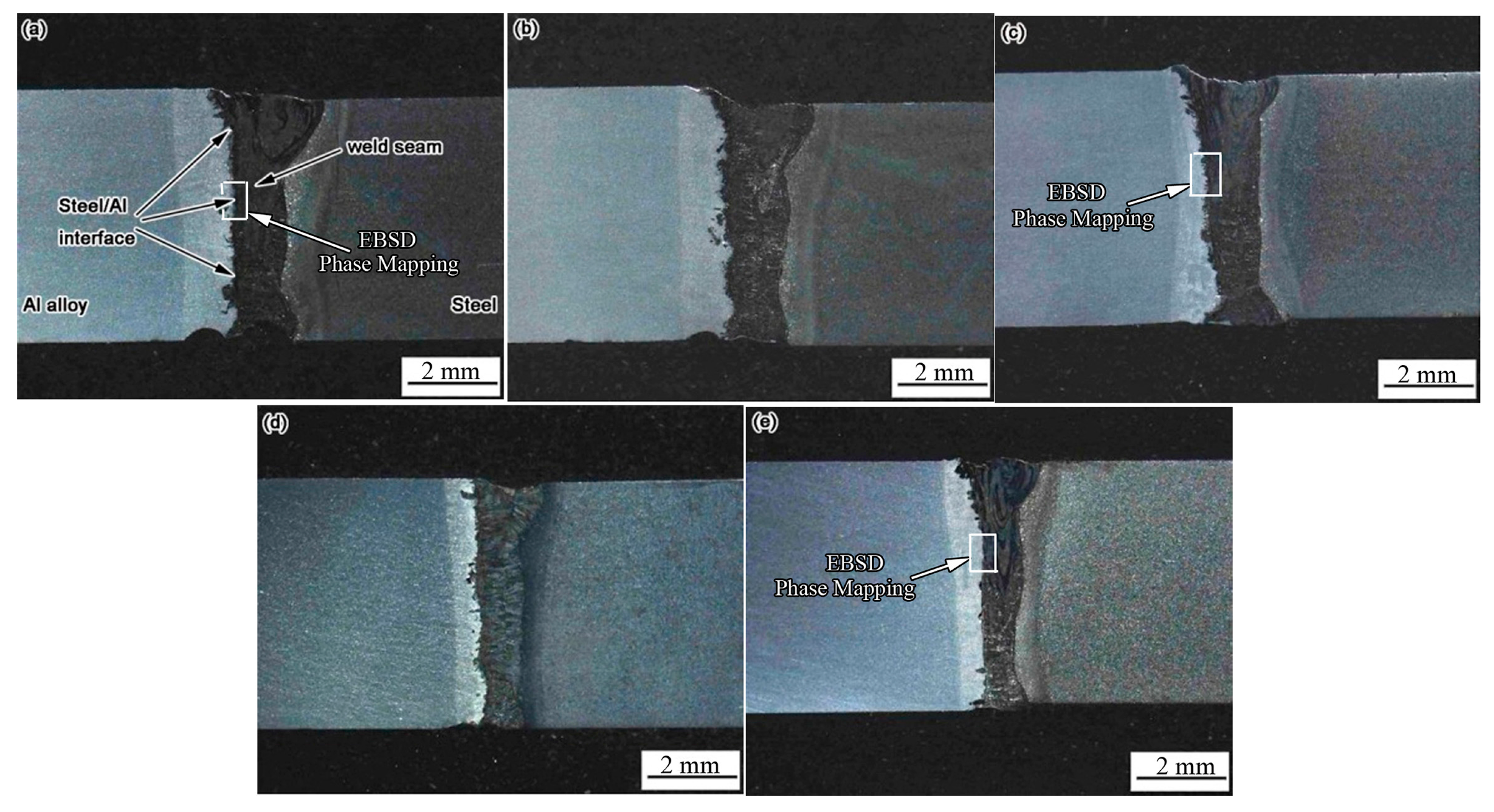 Metals 07 00492 g005