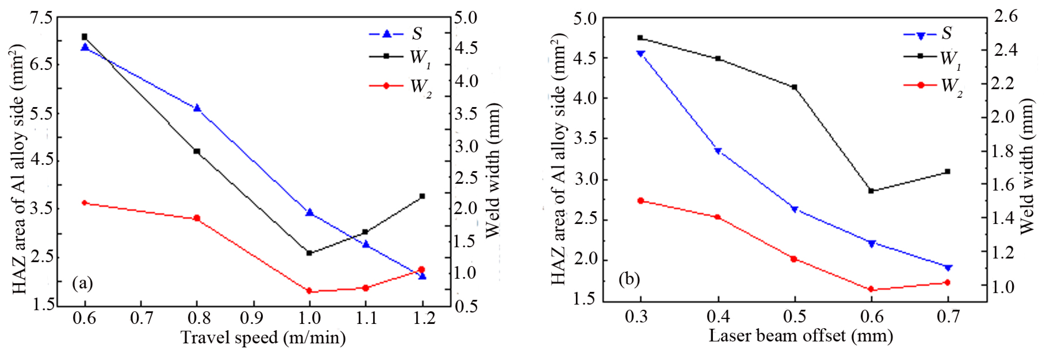 Metals 07 00492 g006