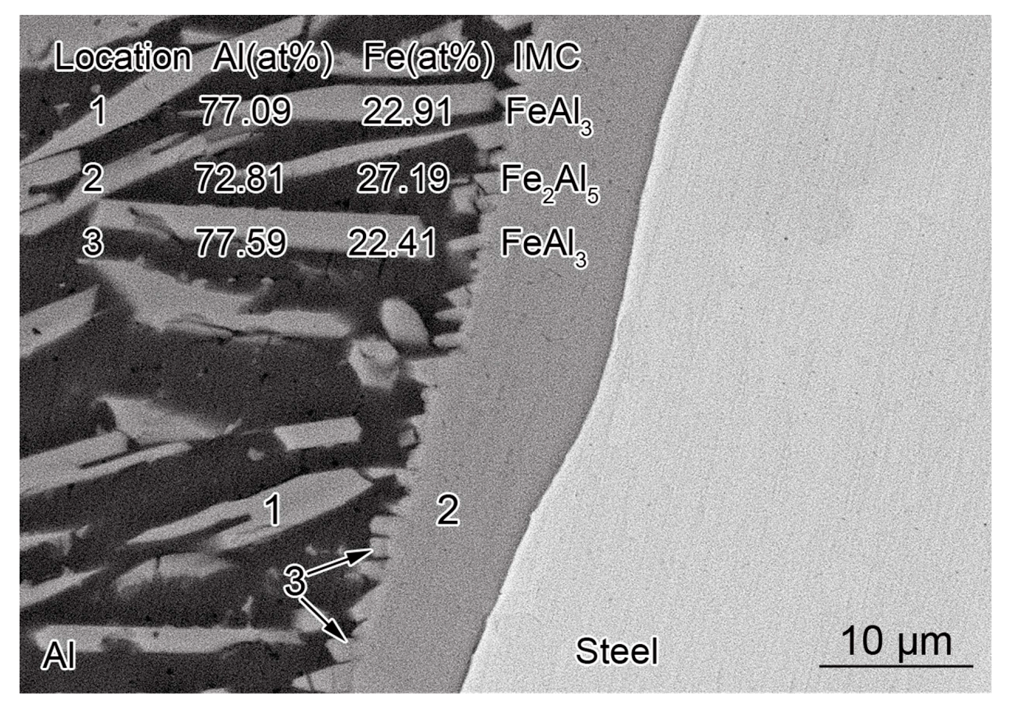 Metals 07 00492 g008