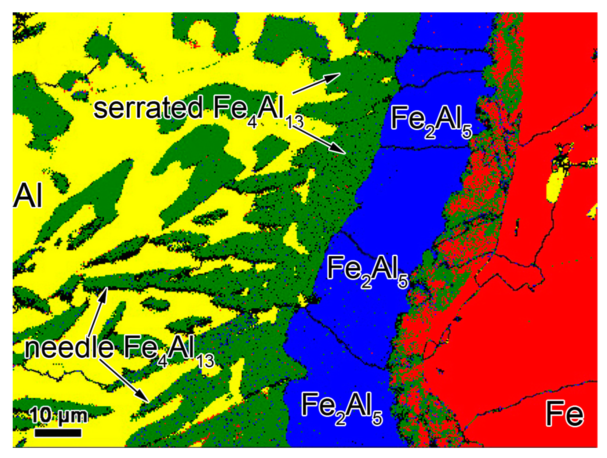 Metals 07 00492 g009