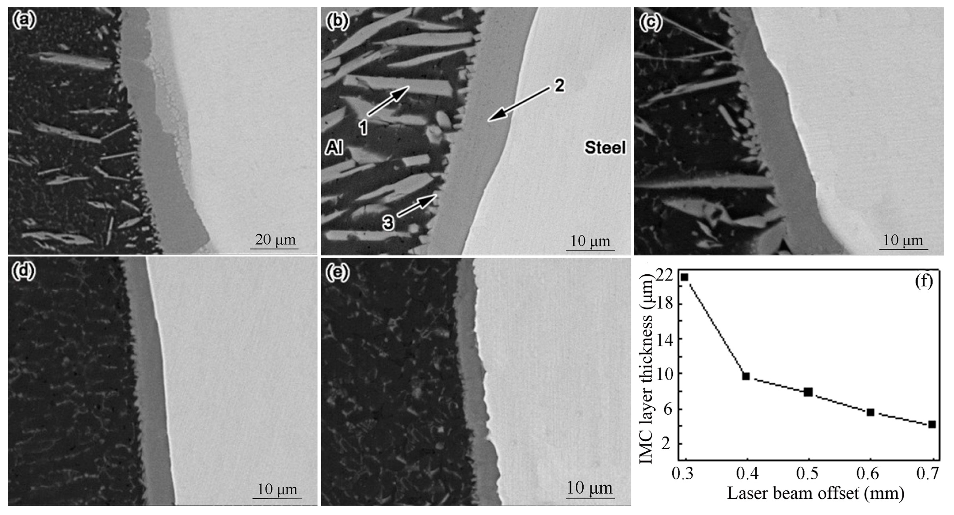 Metals 07 00492 g011