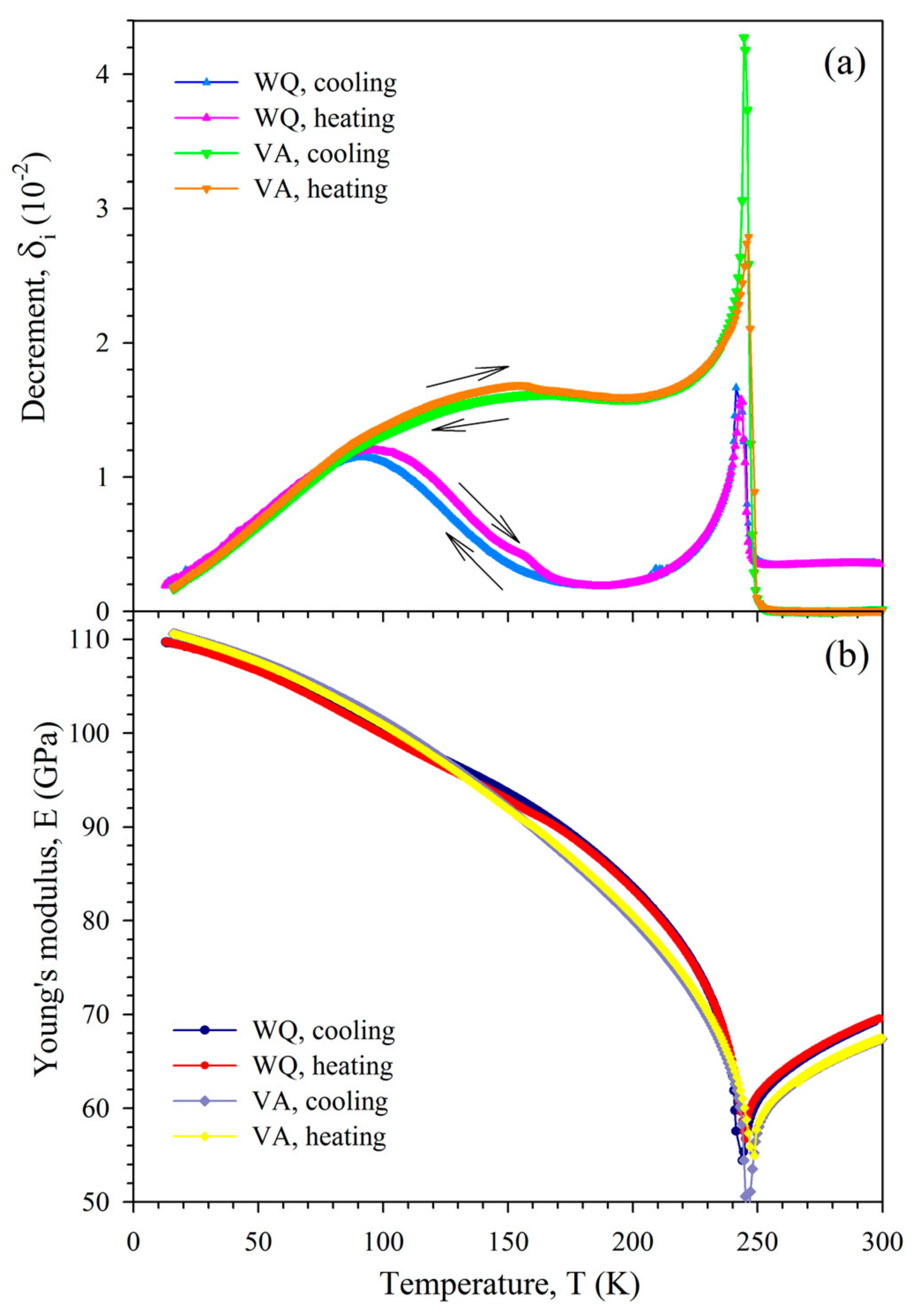 Metals 07 00493 g002